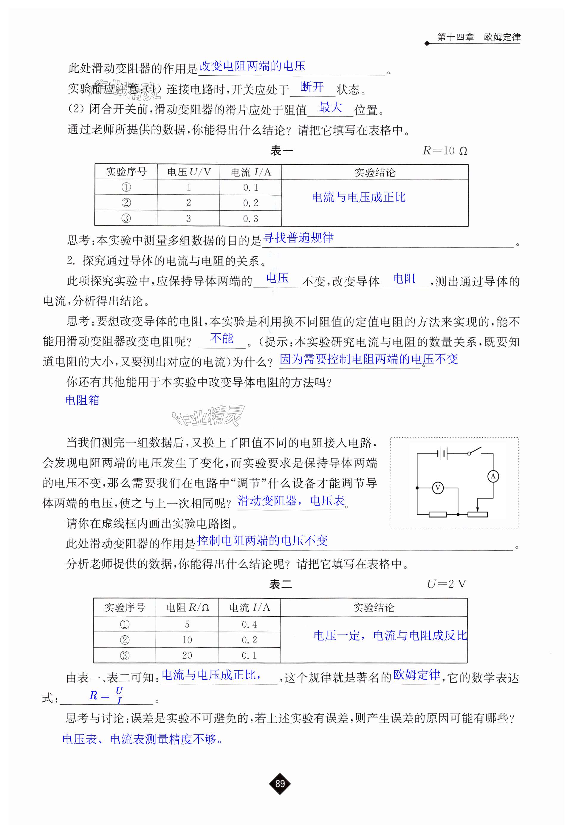 第89页