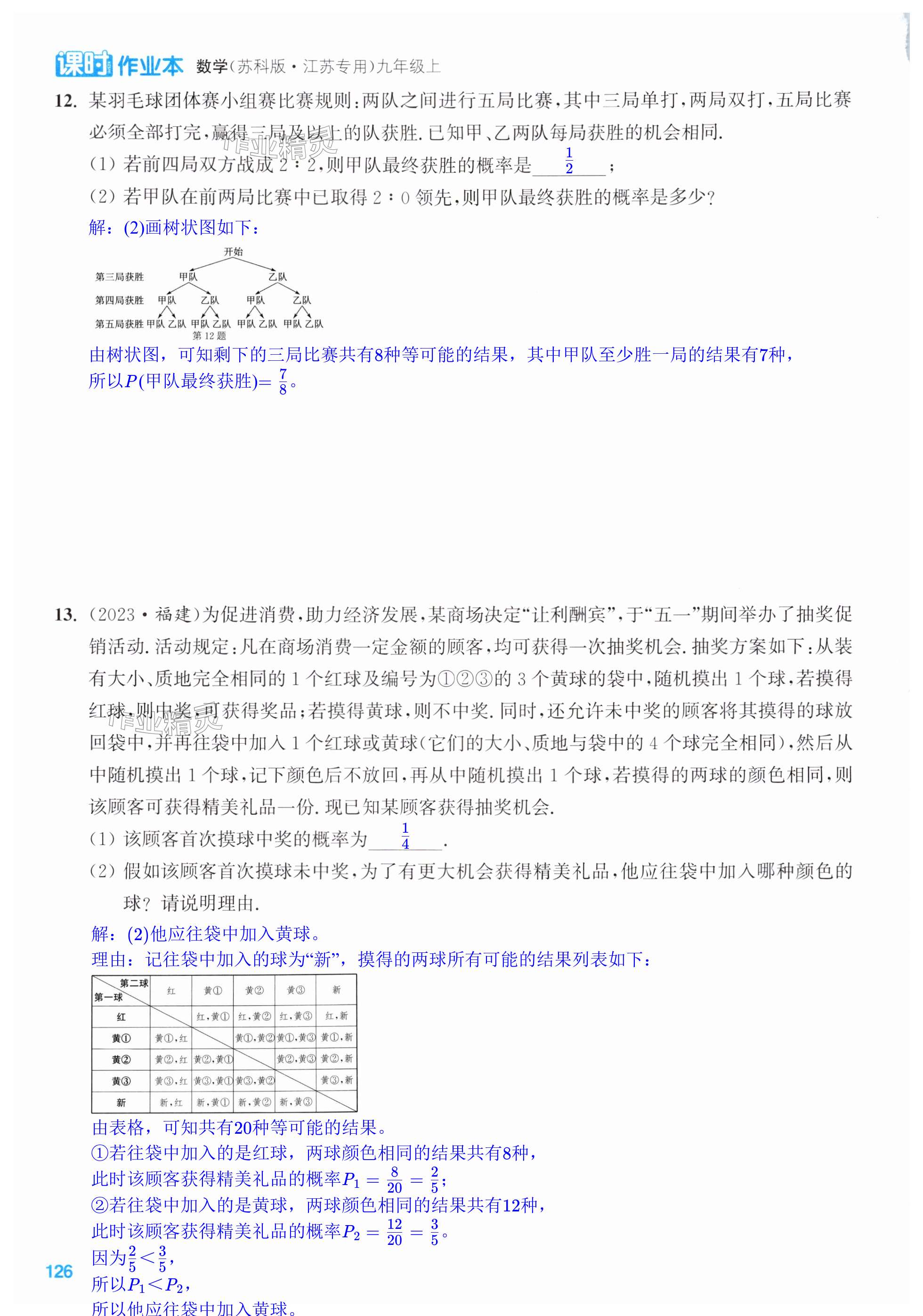 第126页