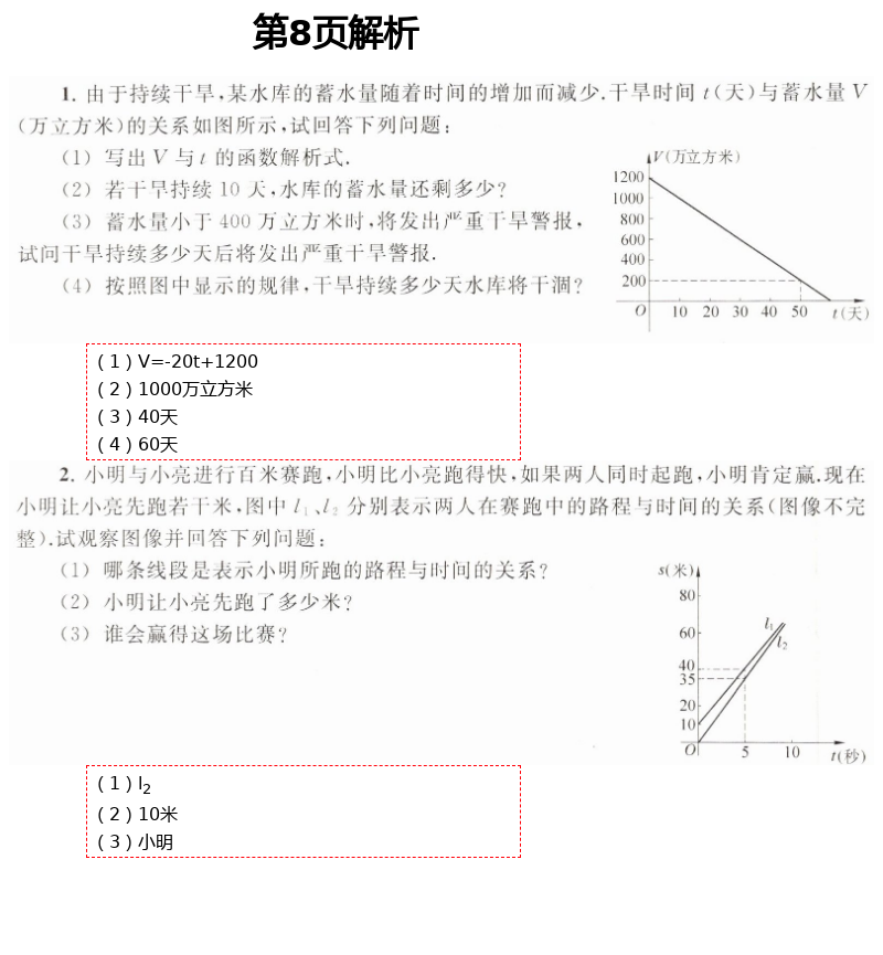 2021年数学练习部分八年级第二学期沪教版54制 第8页