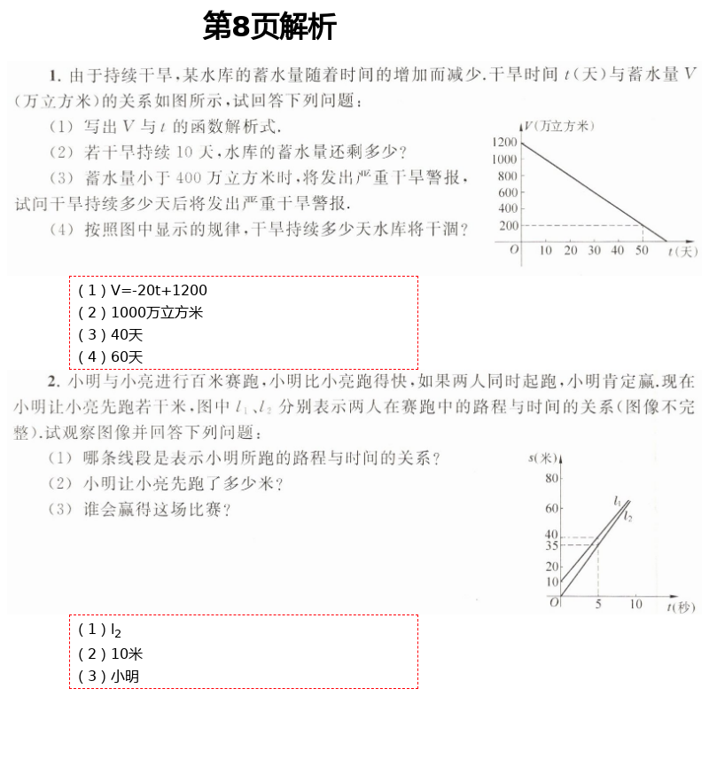 2021年數(shù)學(xué)練習(xí)部分八年級(jí)第二學(xué)期滬教版54制 第8頁