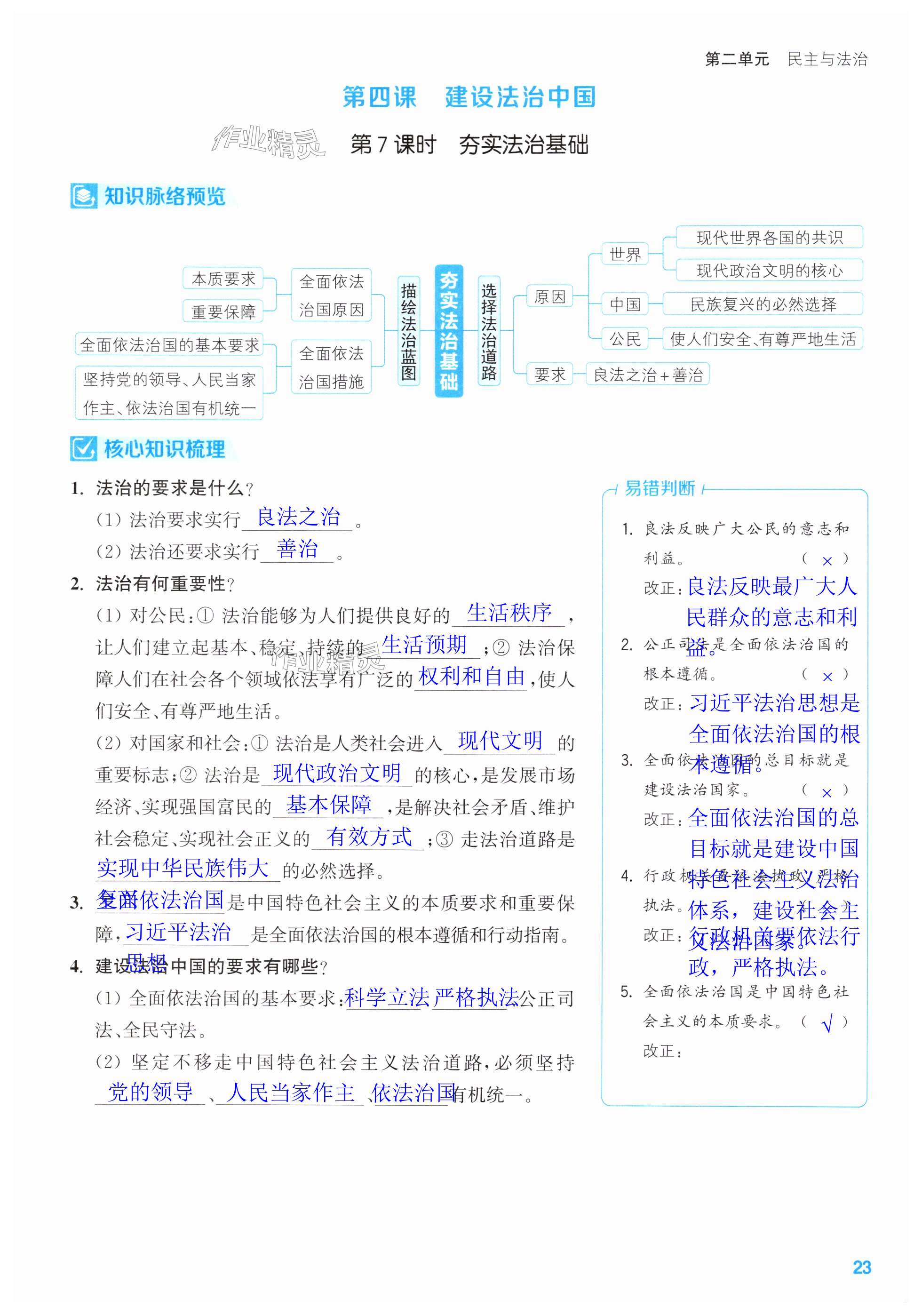 第23页