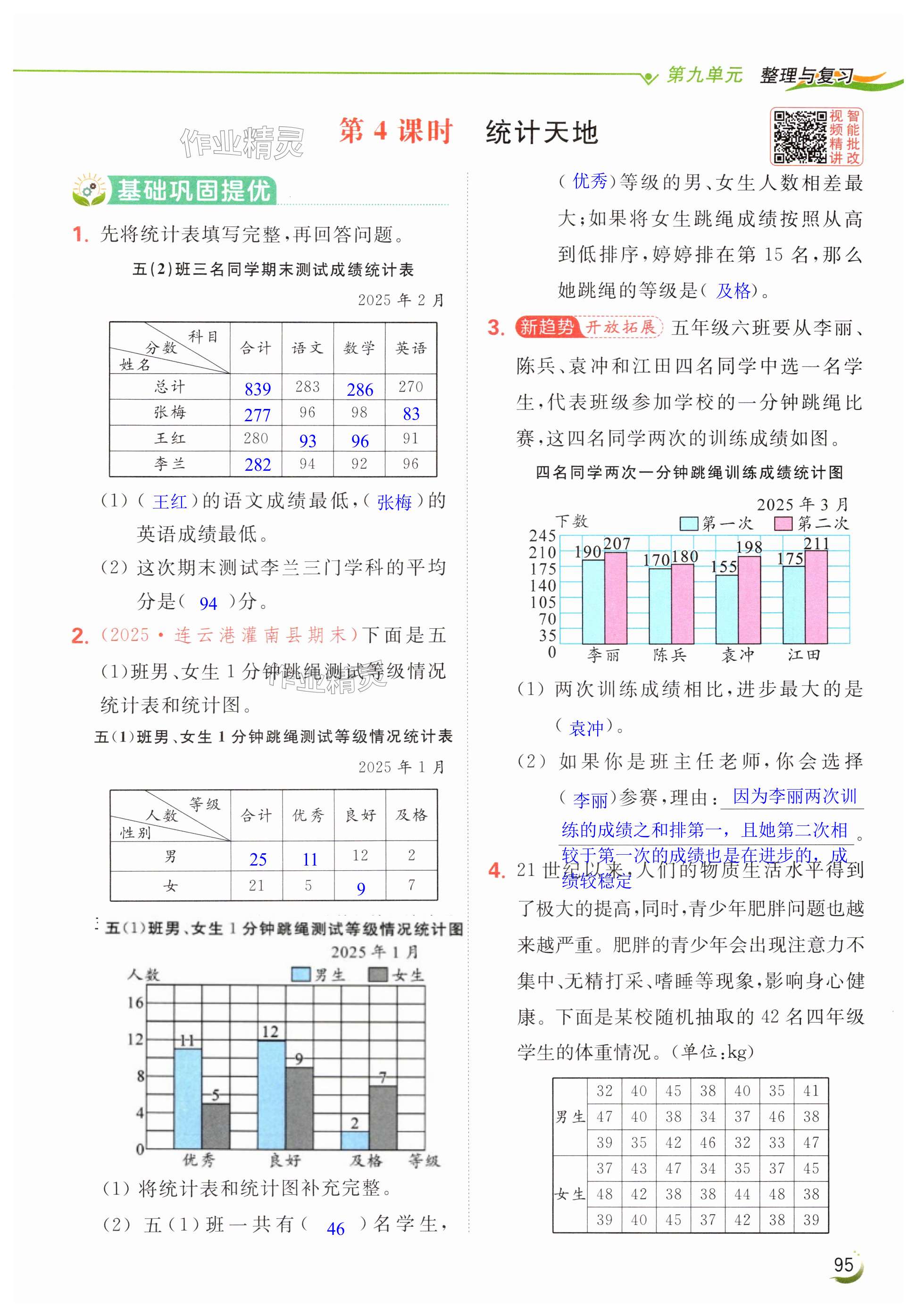 第95页