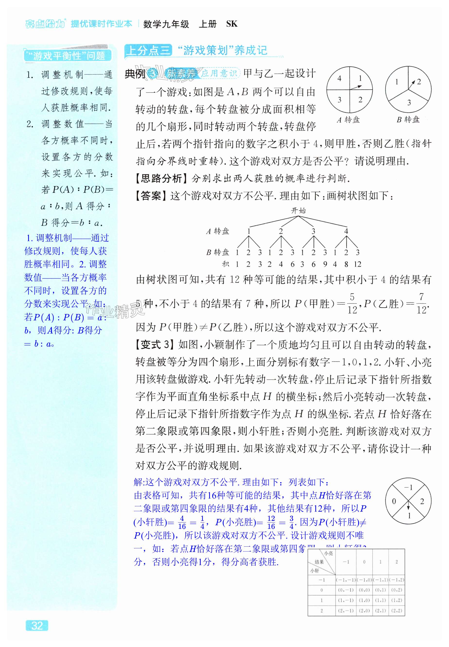 第32页