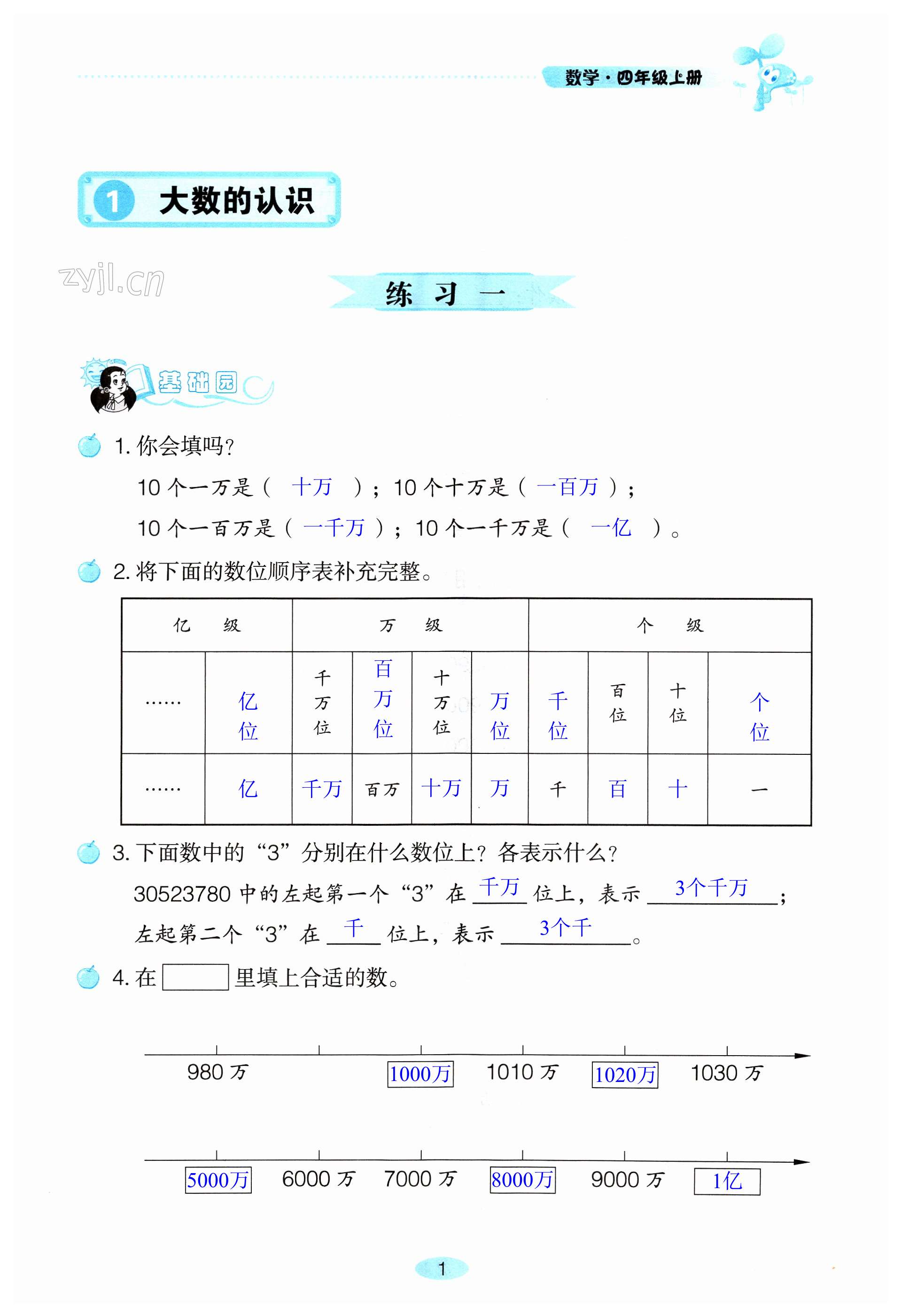 2023年自主學(xué)習(xí)指導(dǎo)課程四年級數(shù)學(xué)上冊人教版 第1頁