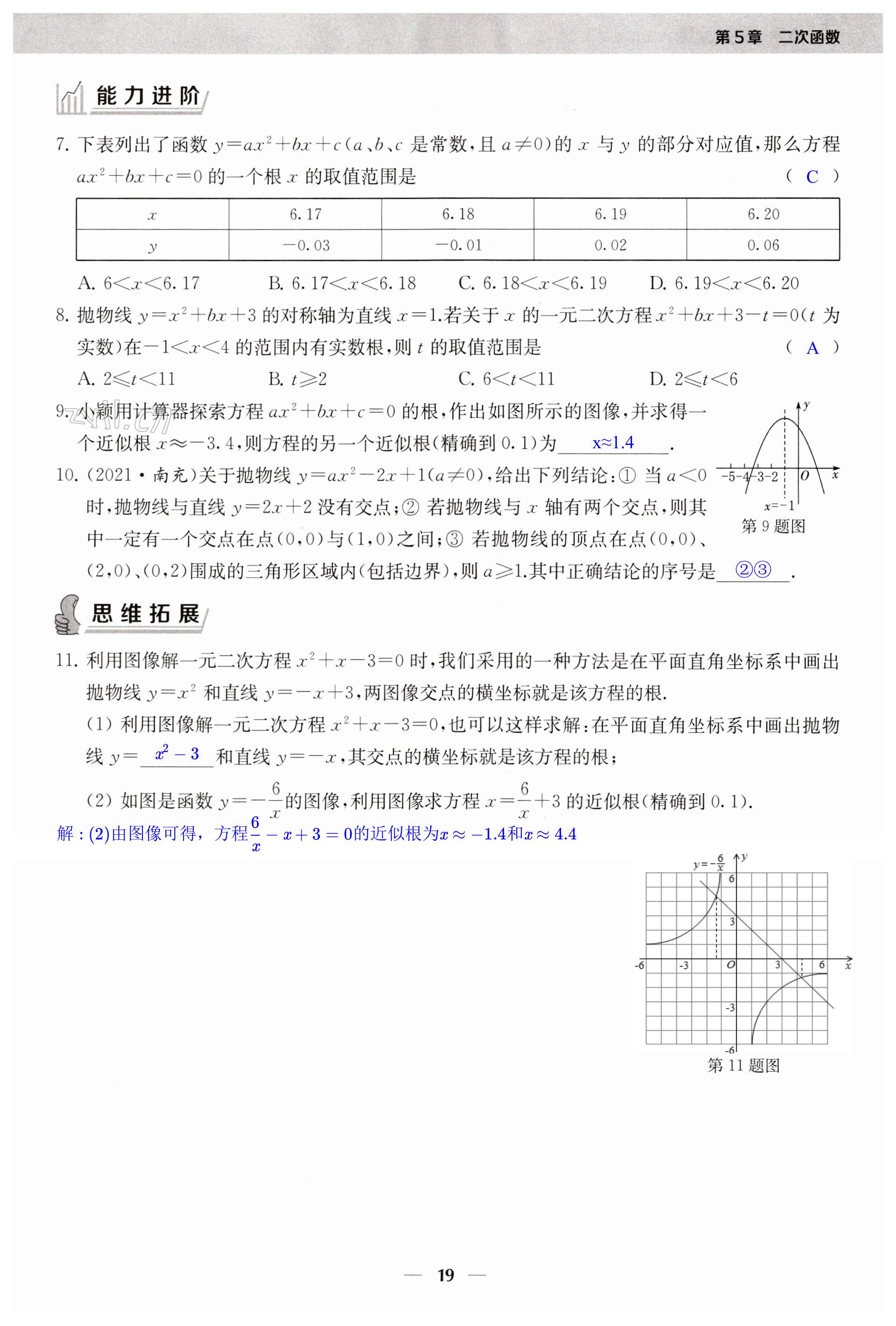 第19页