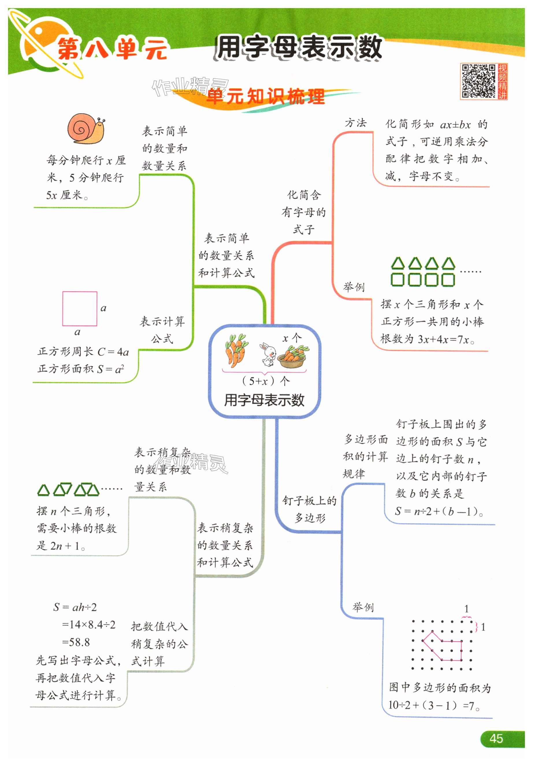 第45页