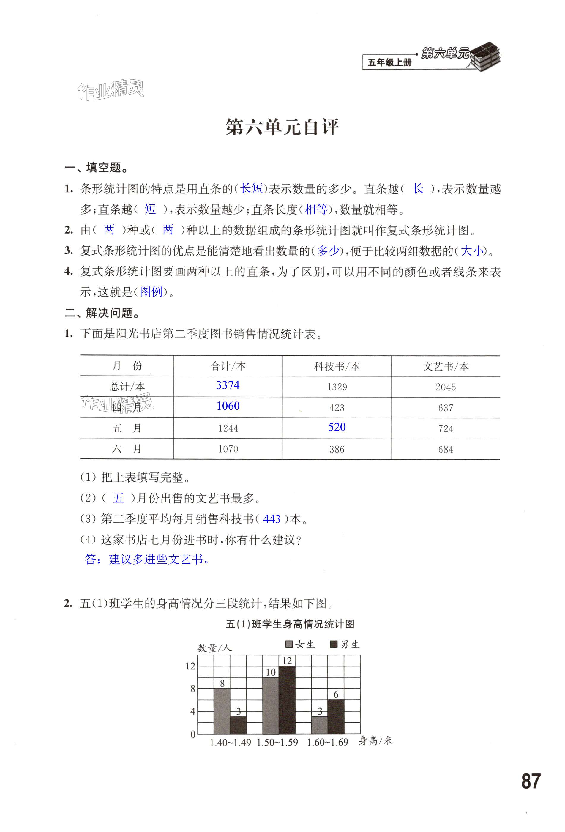 第87页