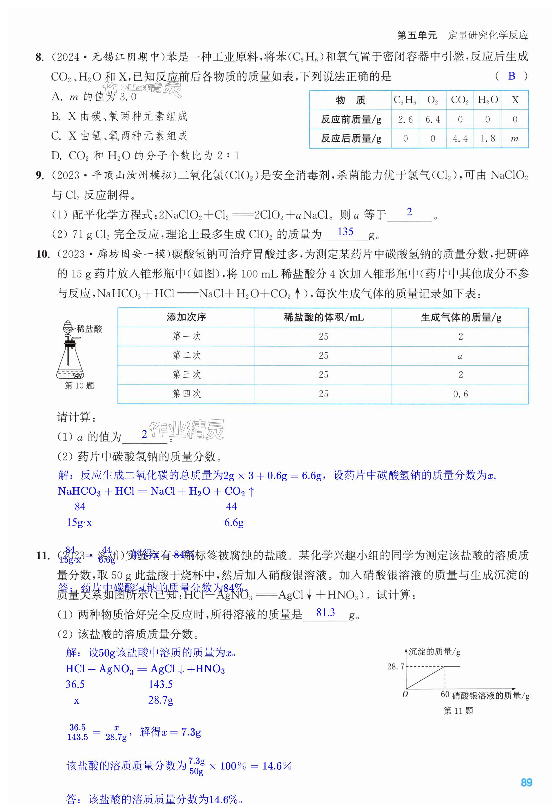 第89页