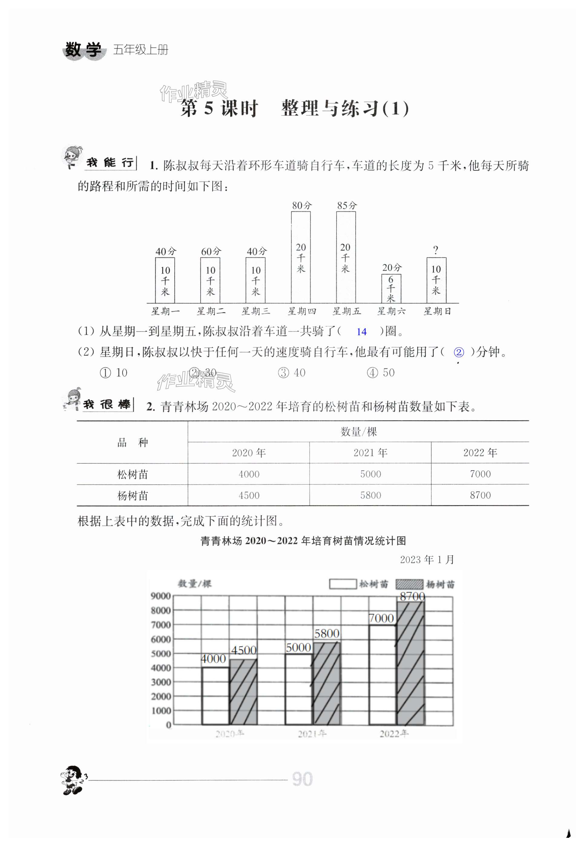 第90页