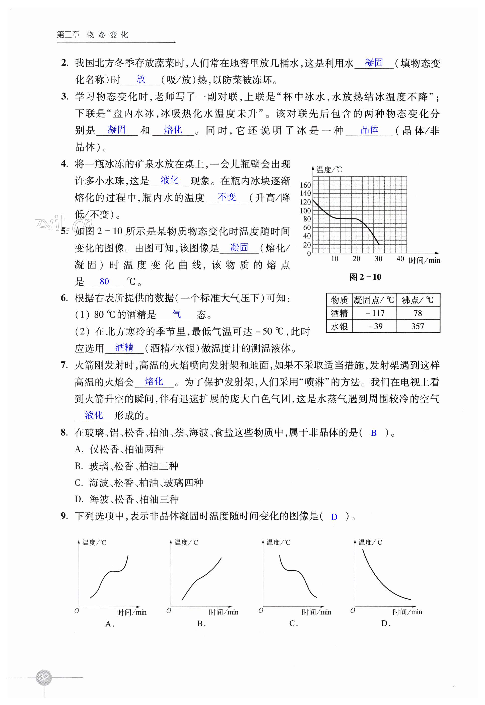 第32页