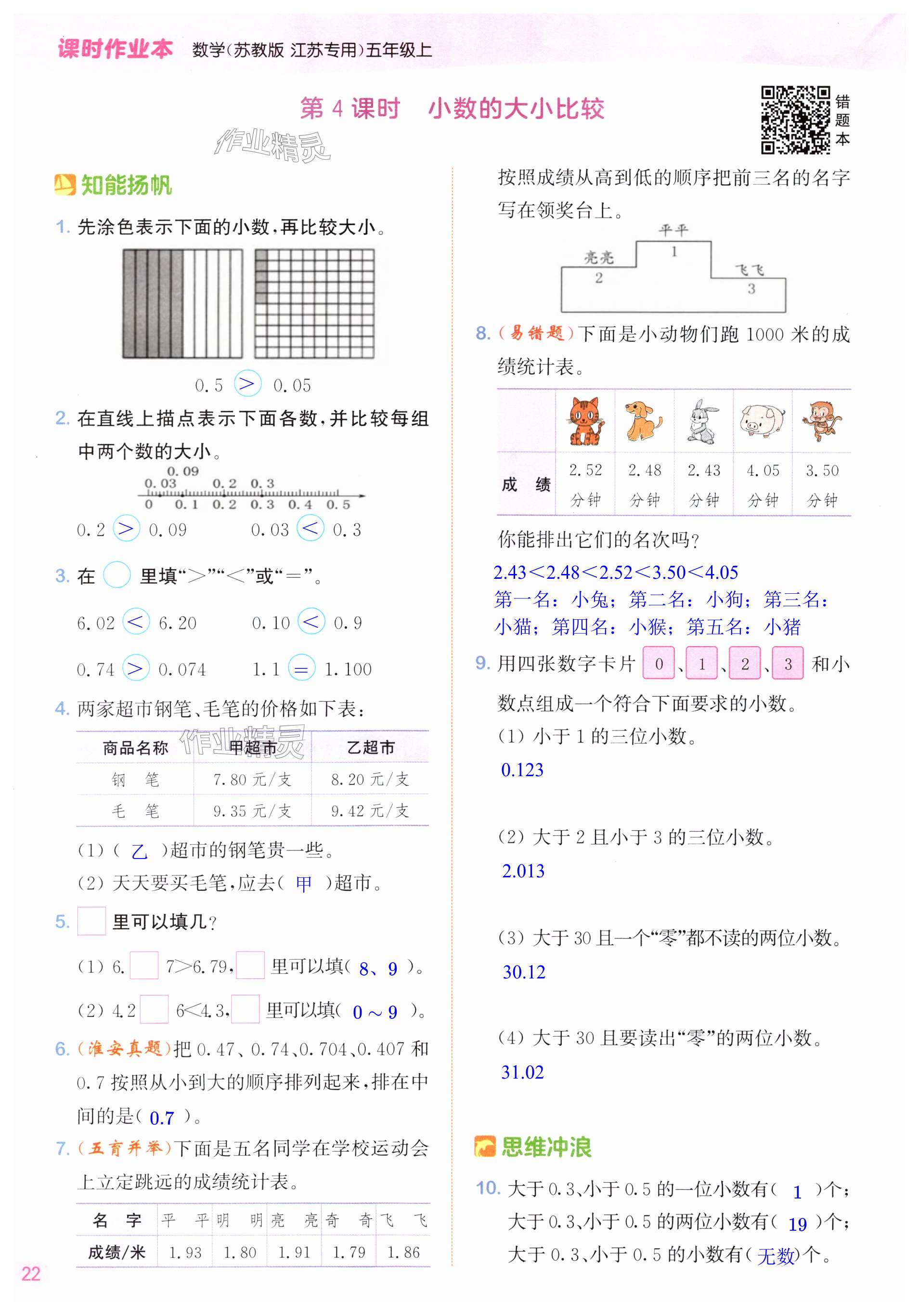 第22页