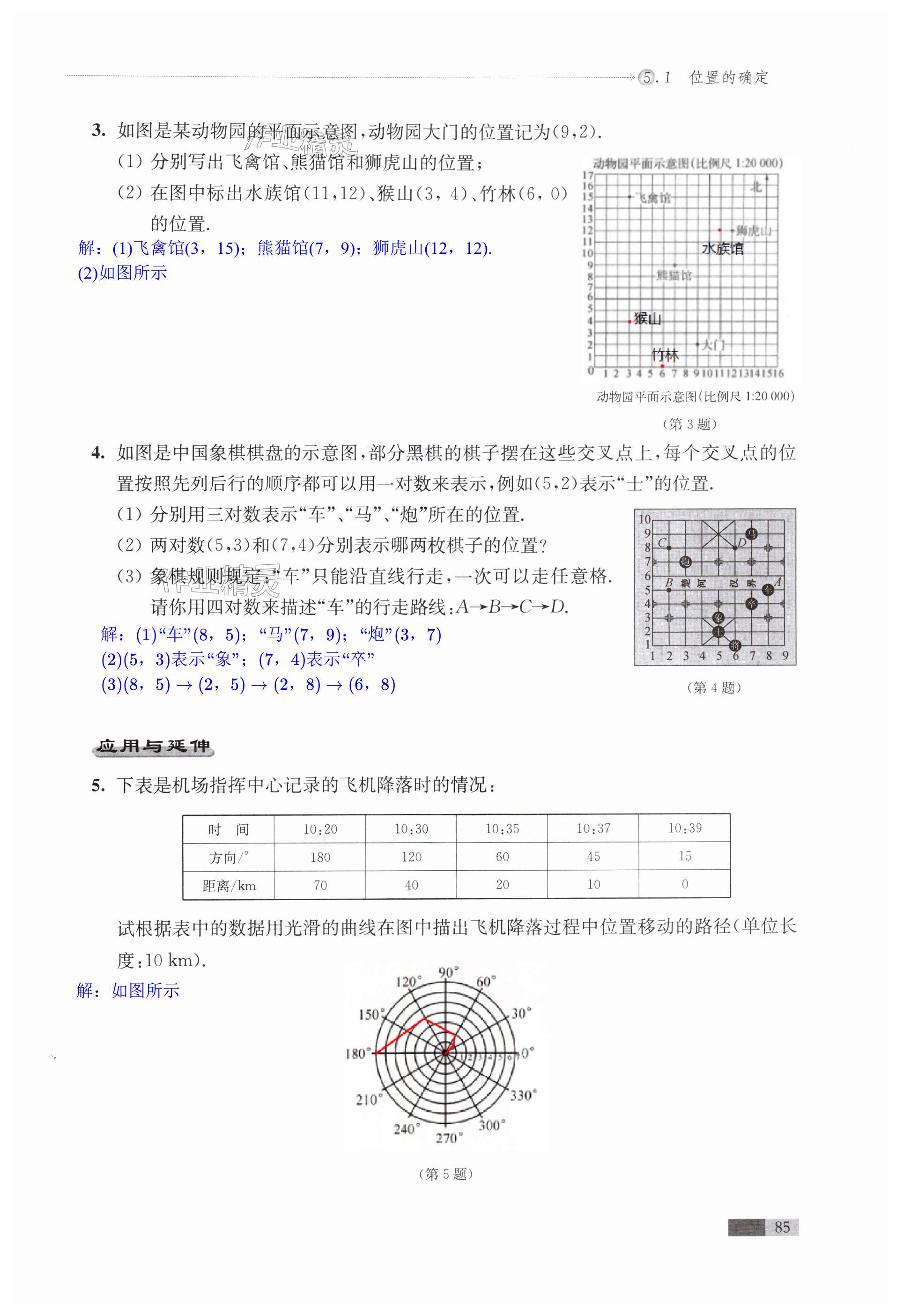 第85页