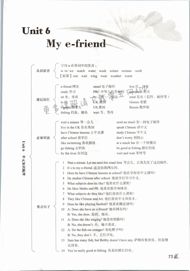 Unit 6 My e-friend - 第73页