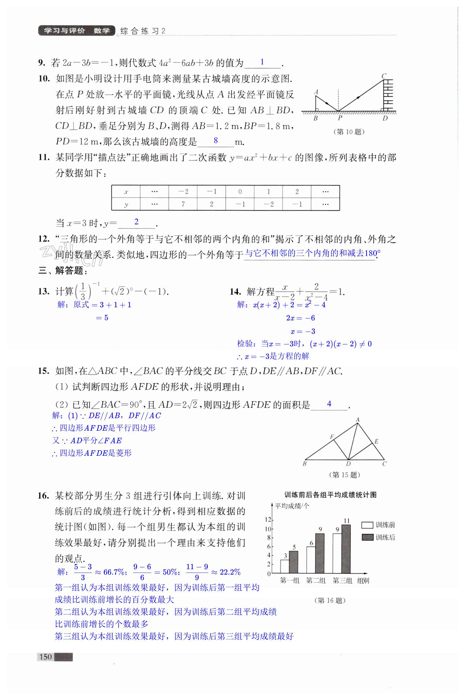 第150页