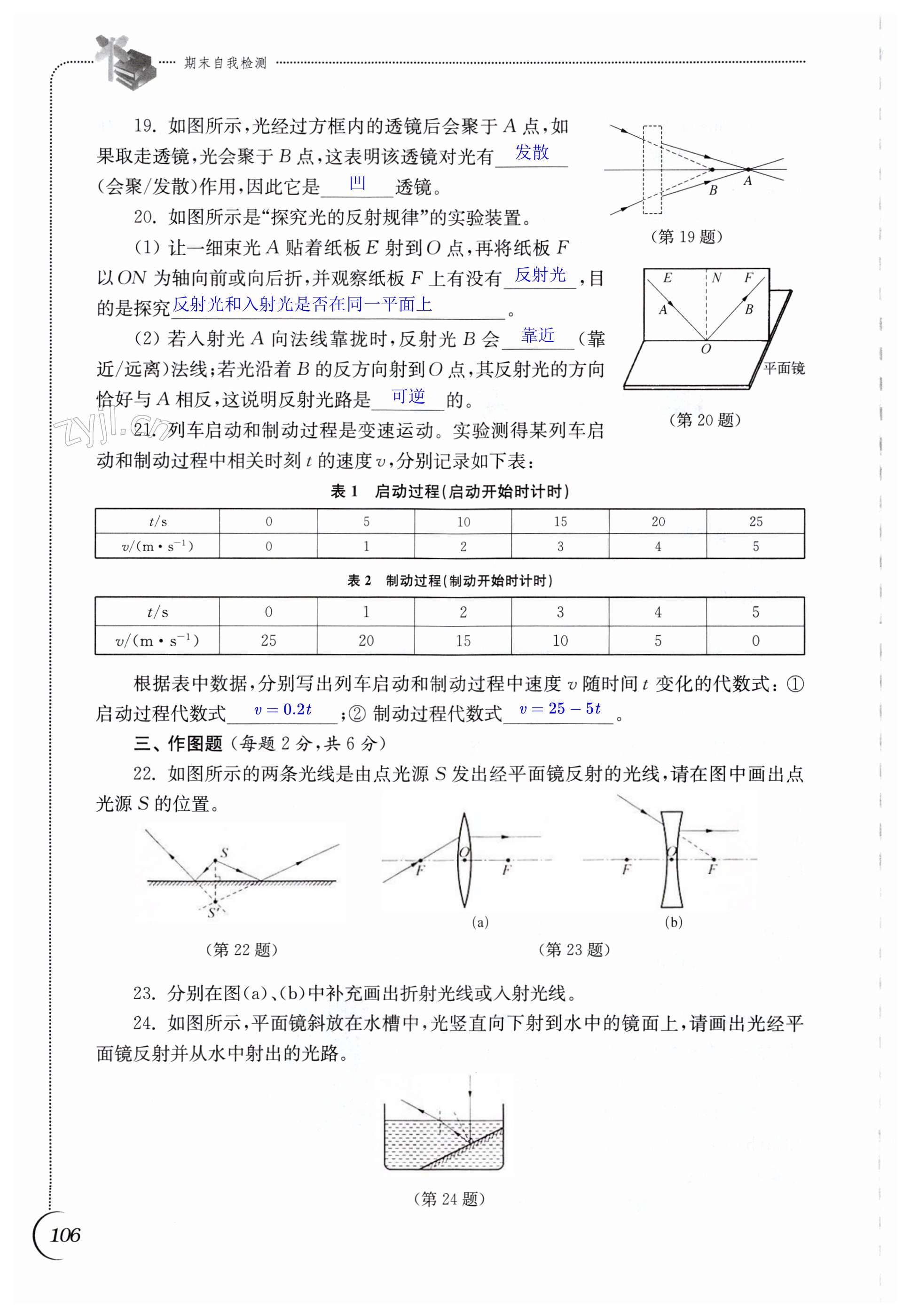 第106页