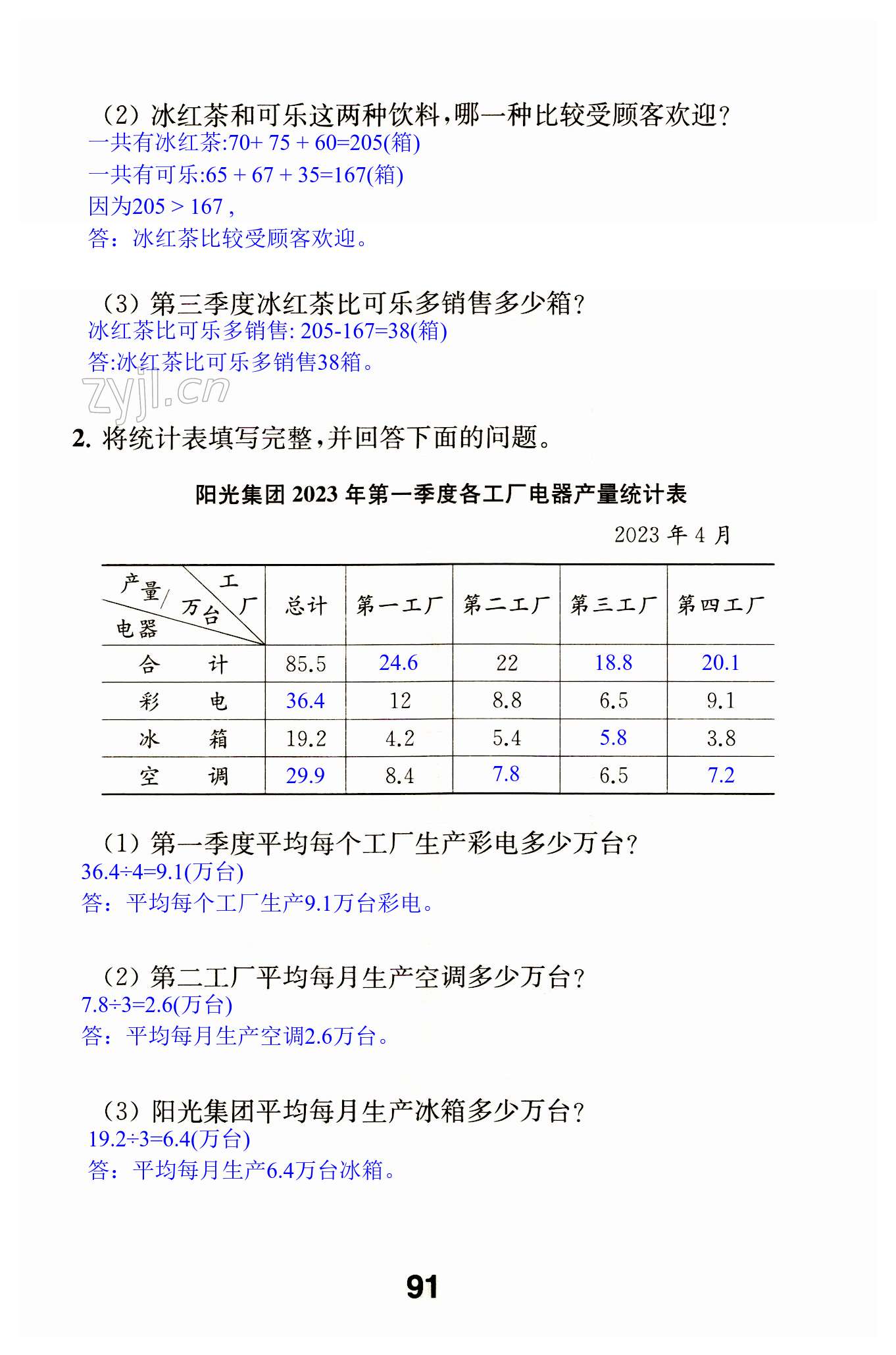 第91页