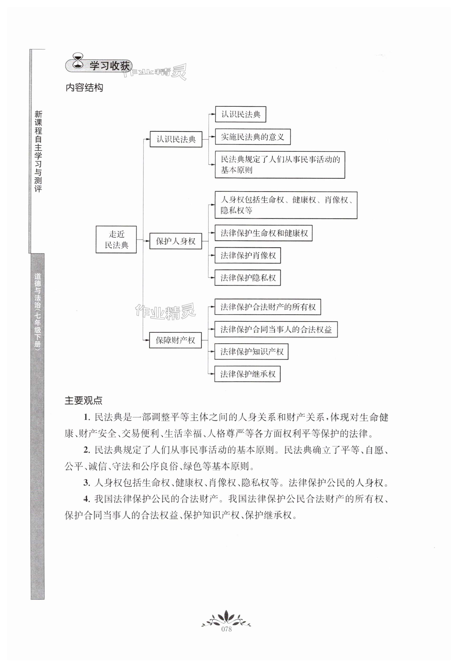 第78页