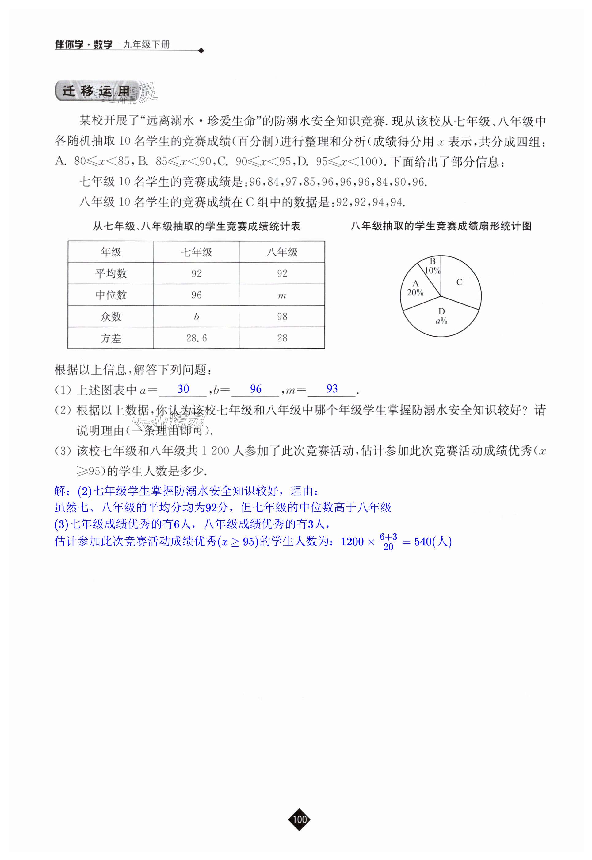 第100页