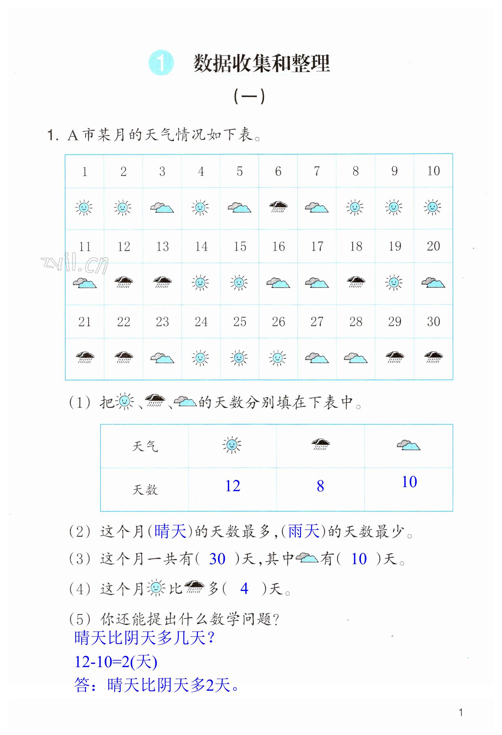 2023年作業(yè)本浙江教育出版社二年級(jí)數(shù)學(xué)下冊(cè)人教版 第1頁(yè)