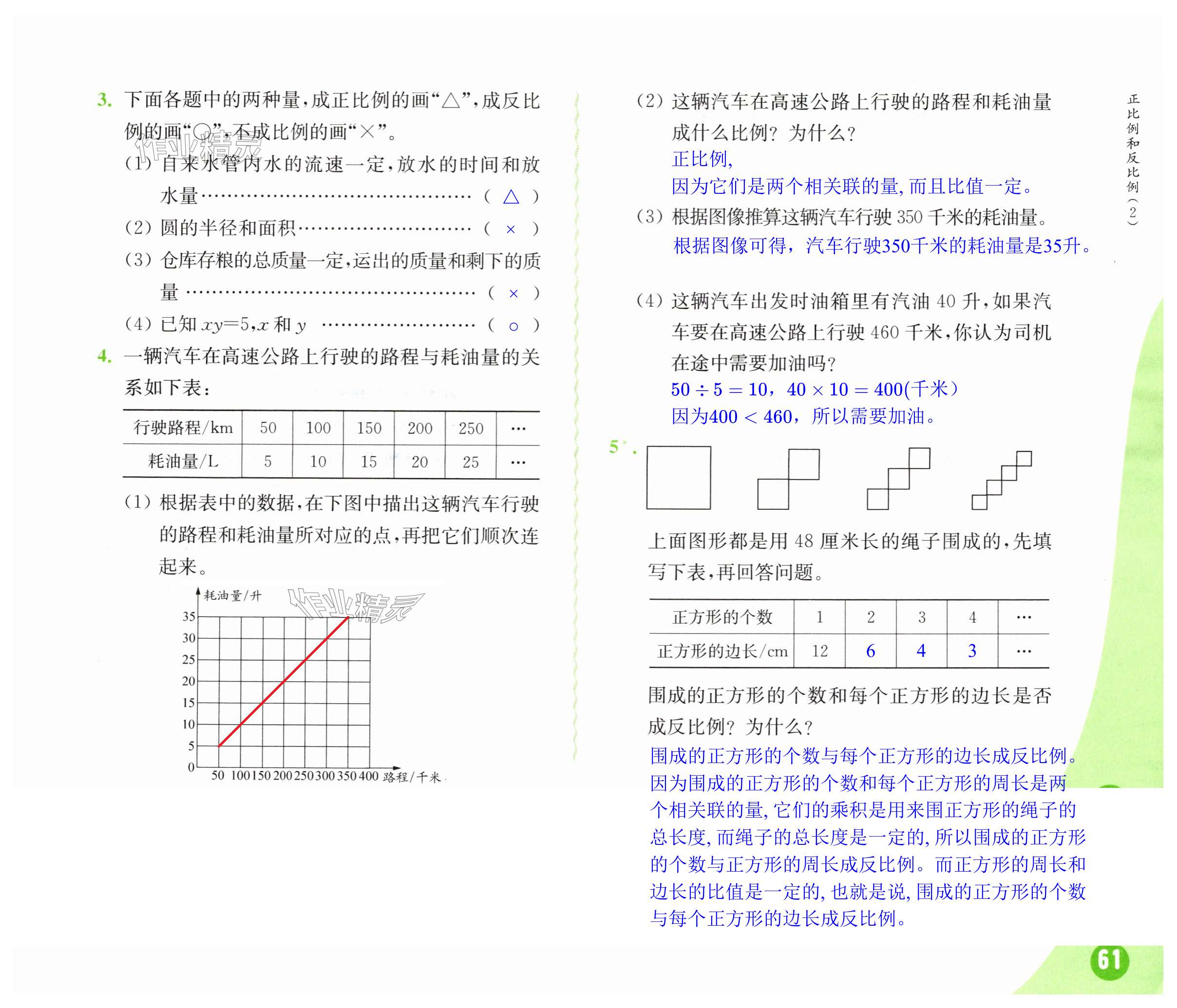 第61页