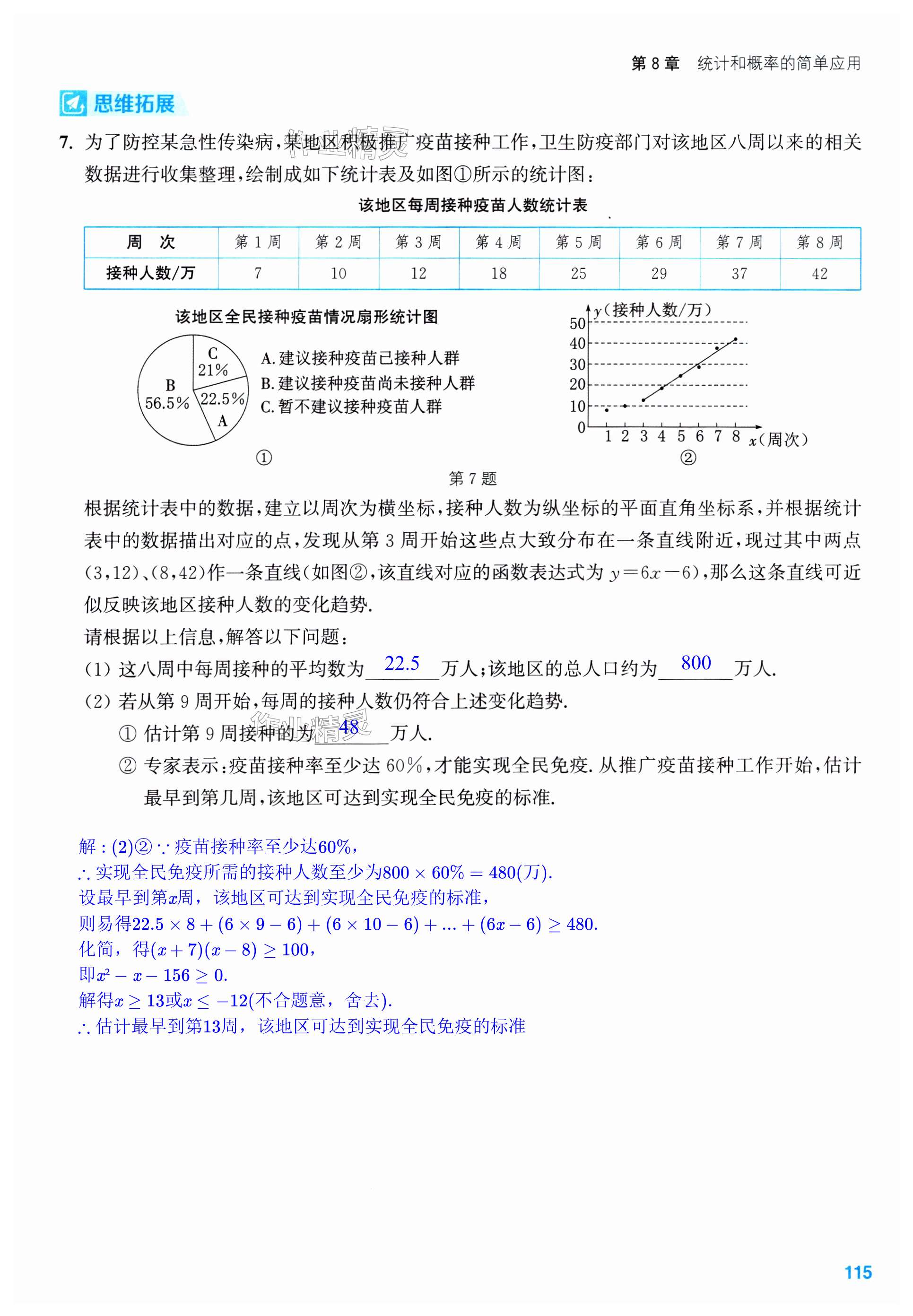 第115页