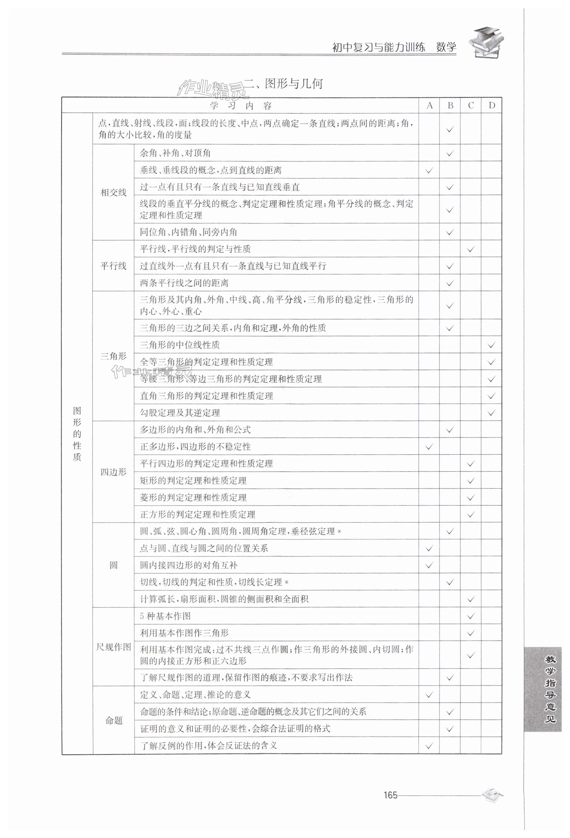 第165页