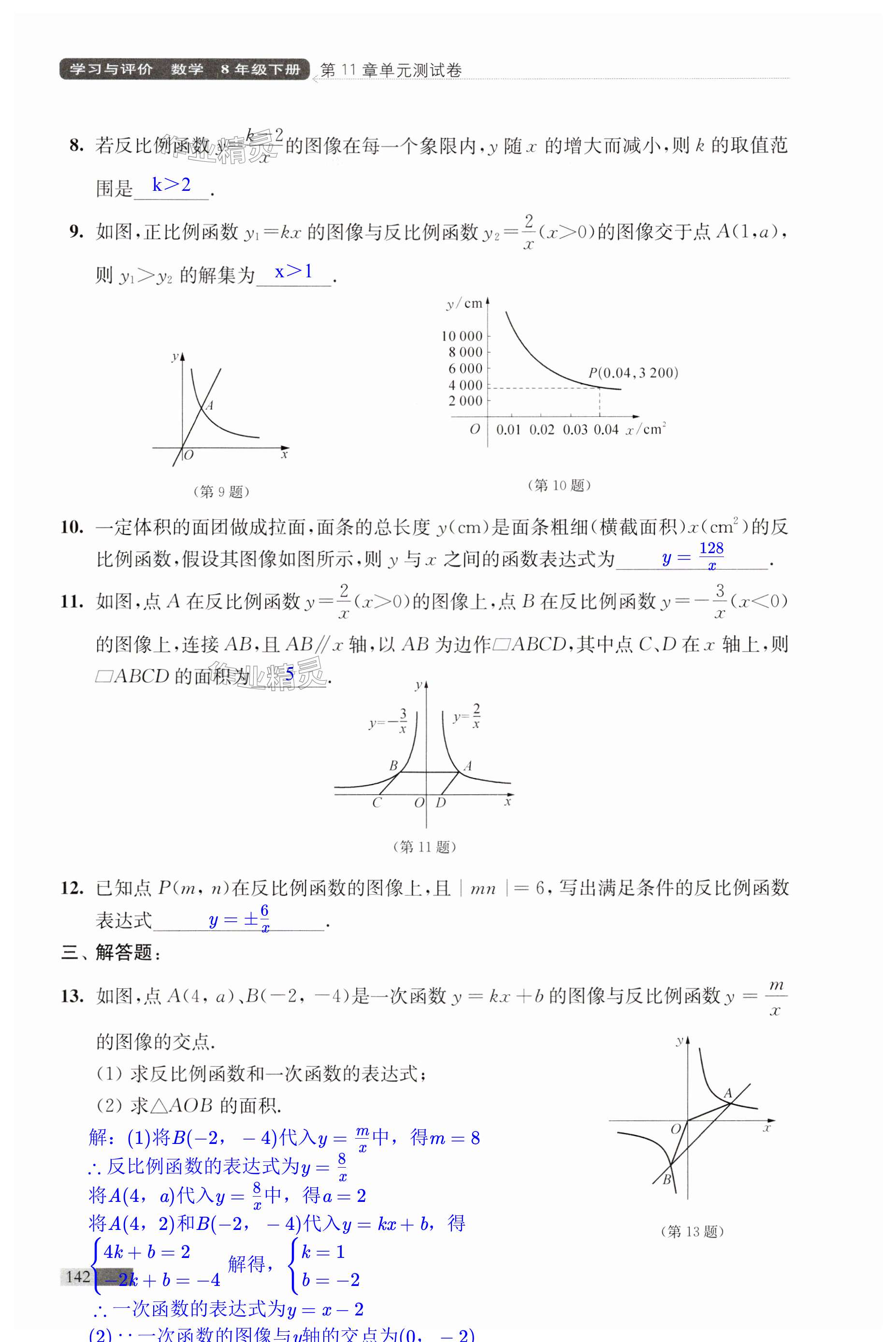 第142页