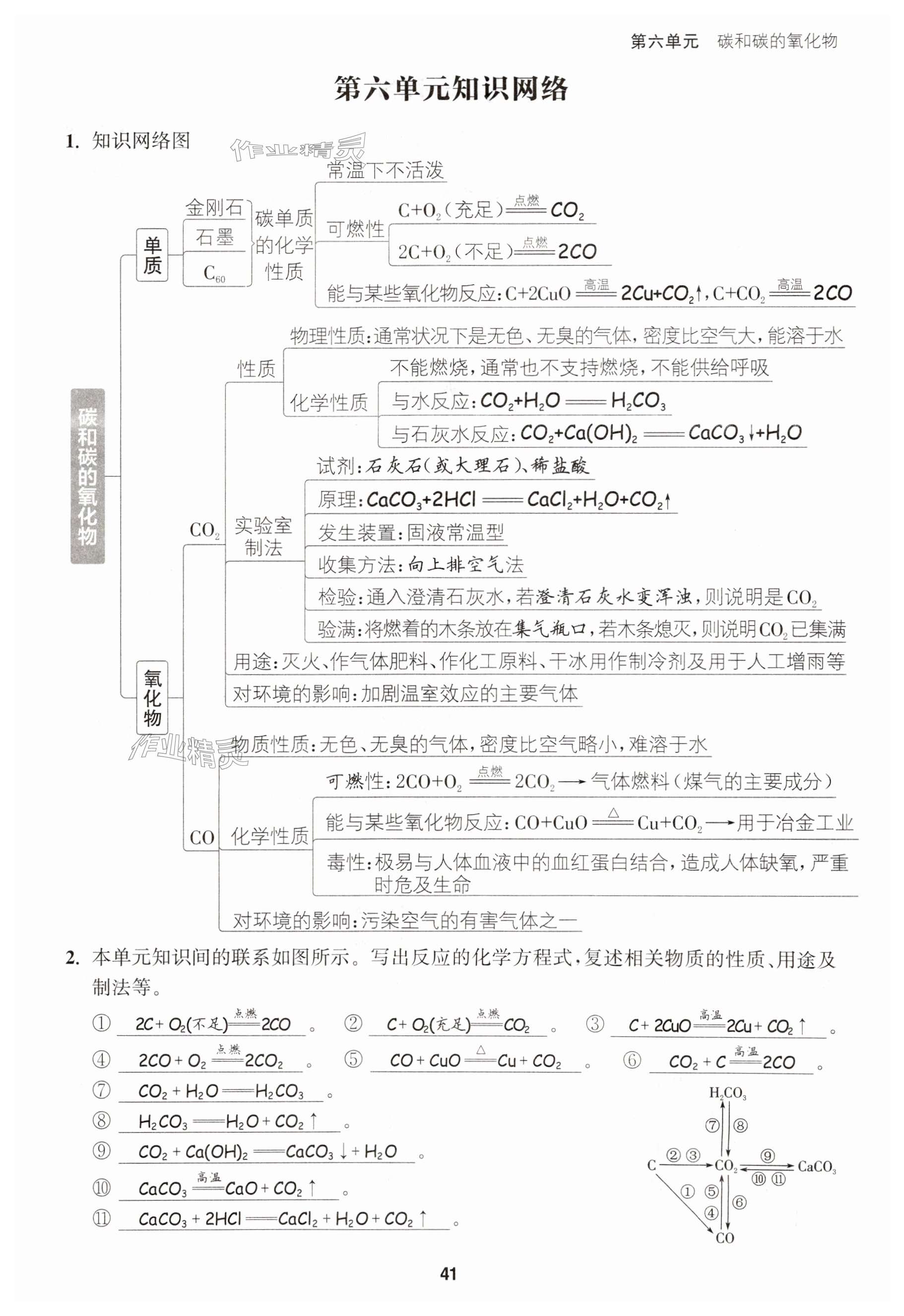 第41页