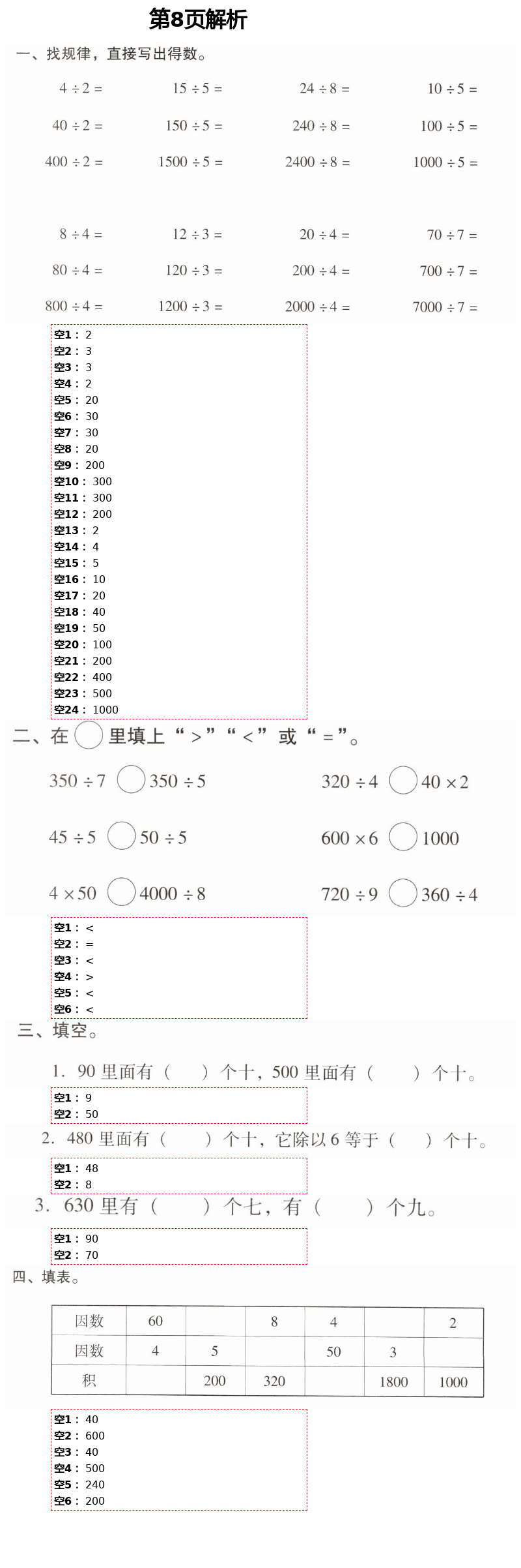 2021年云南省标准教辅同步指导训练与检测三年级数学下册人教版 参考答案第15页