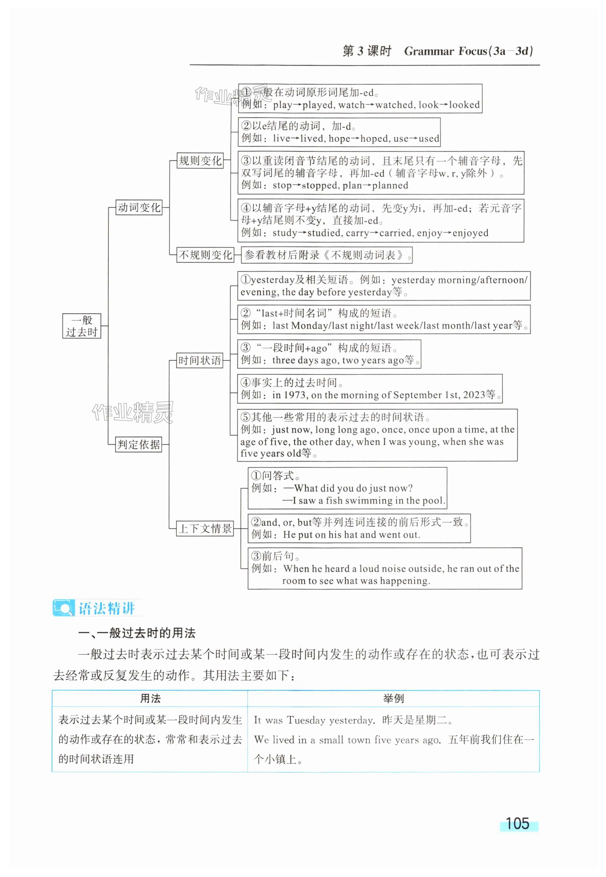 第105页