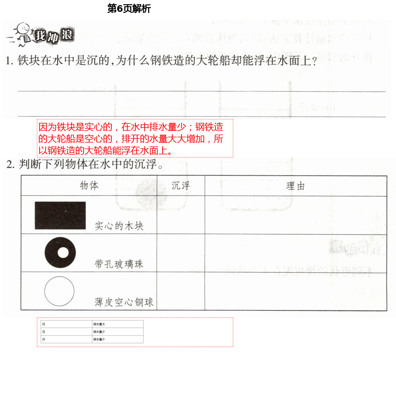 2021年导学新作业五年级科学下册教科版 第6页