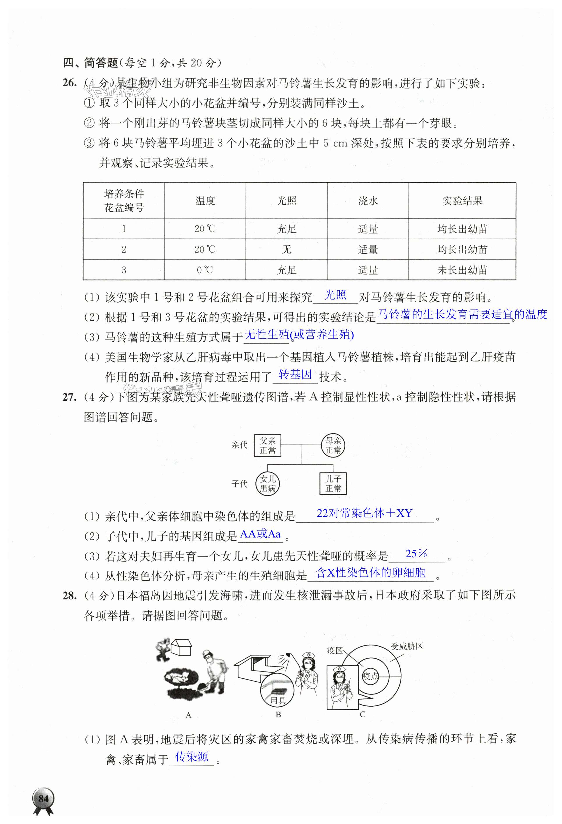 第84页