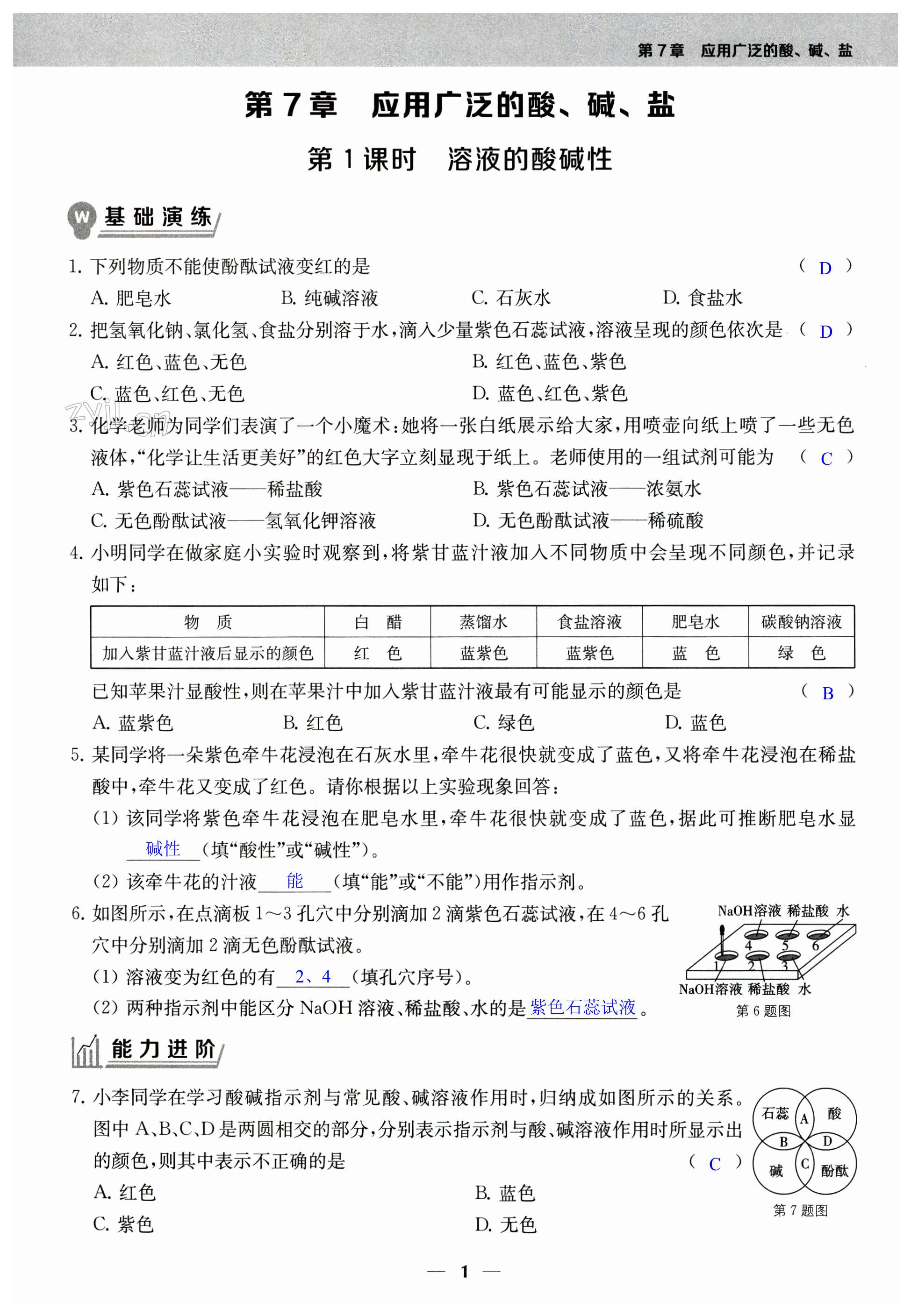 2023年综合素质随堂反馈九年级化学下册沪教版 第1页