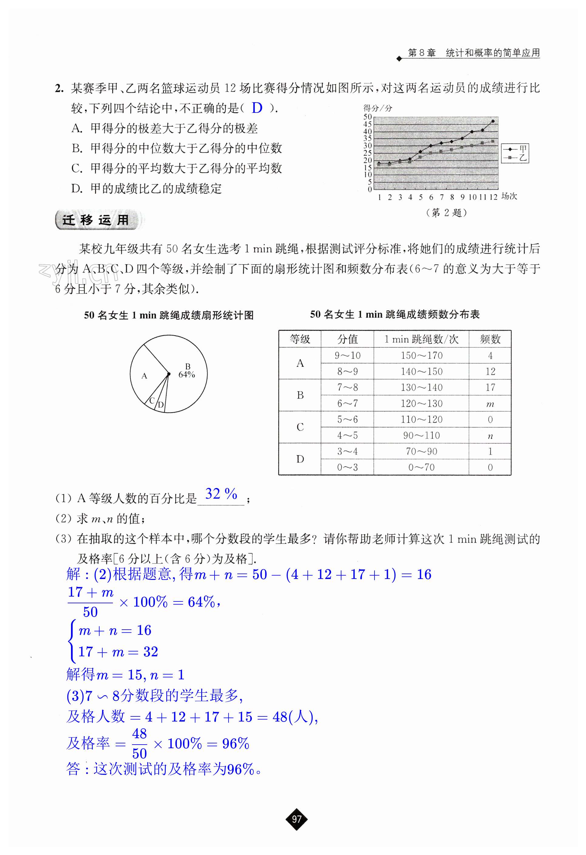 第97页