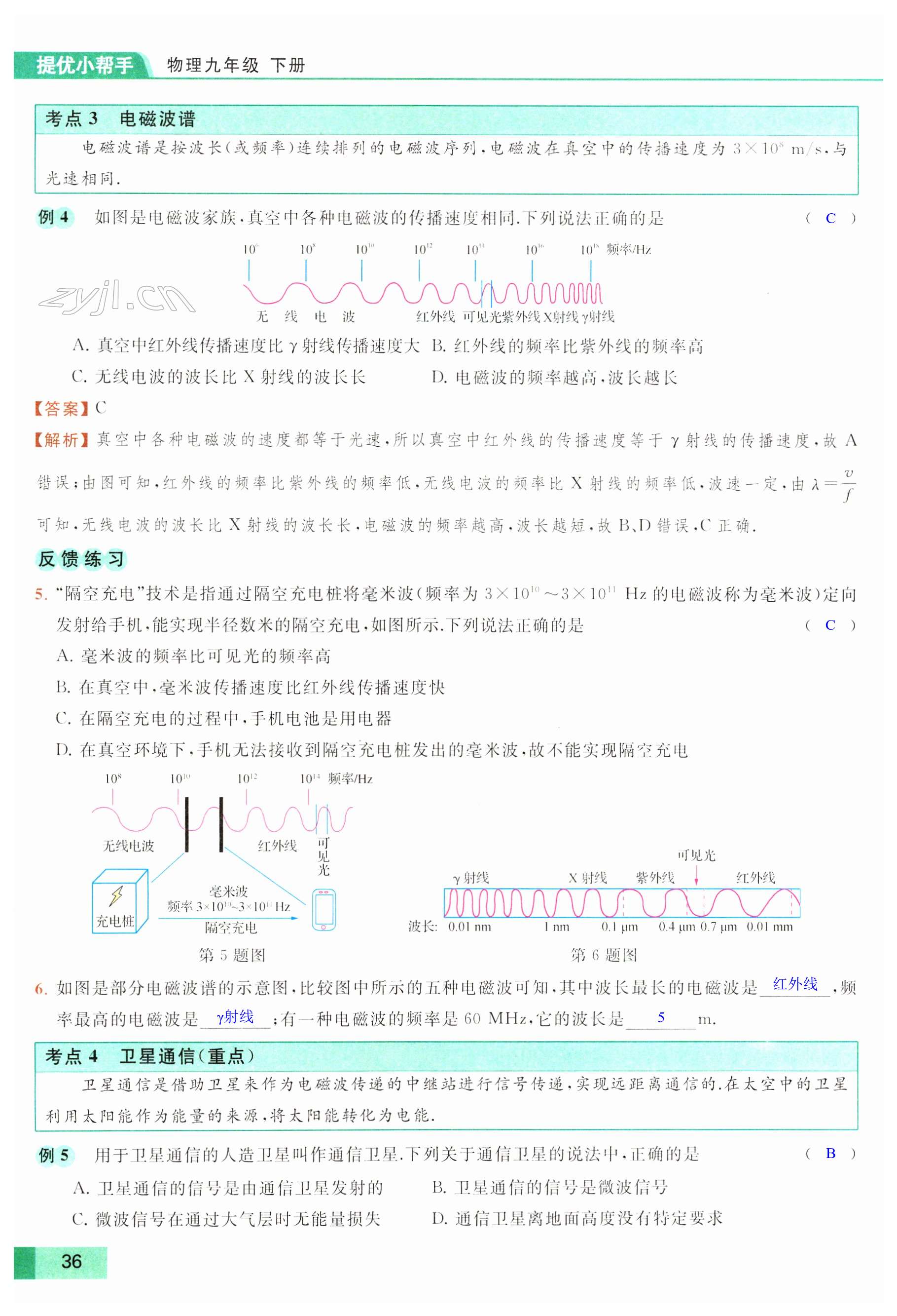 第36页