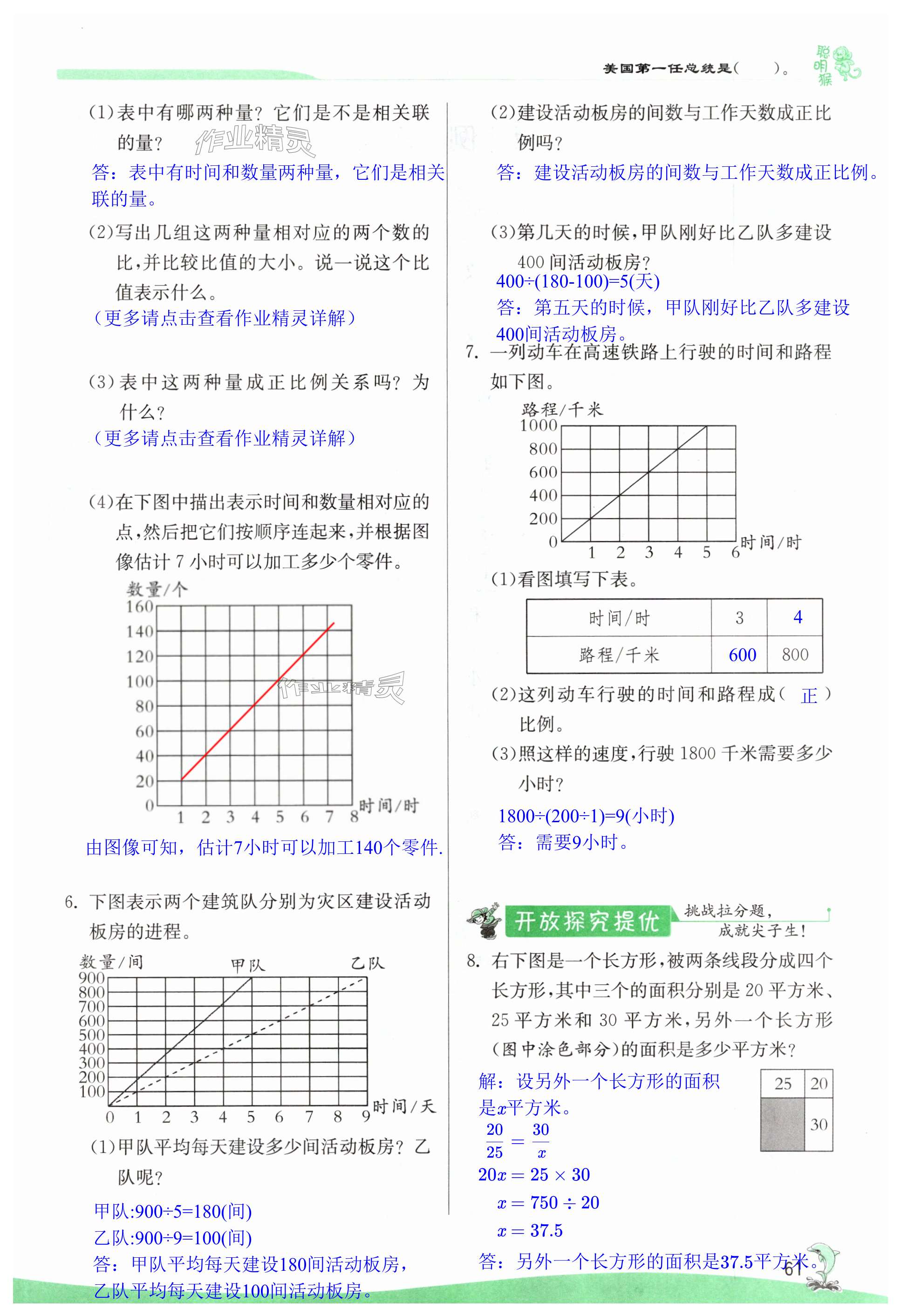 第61页