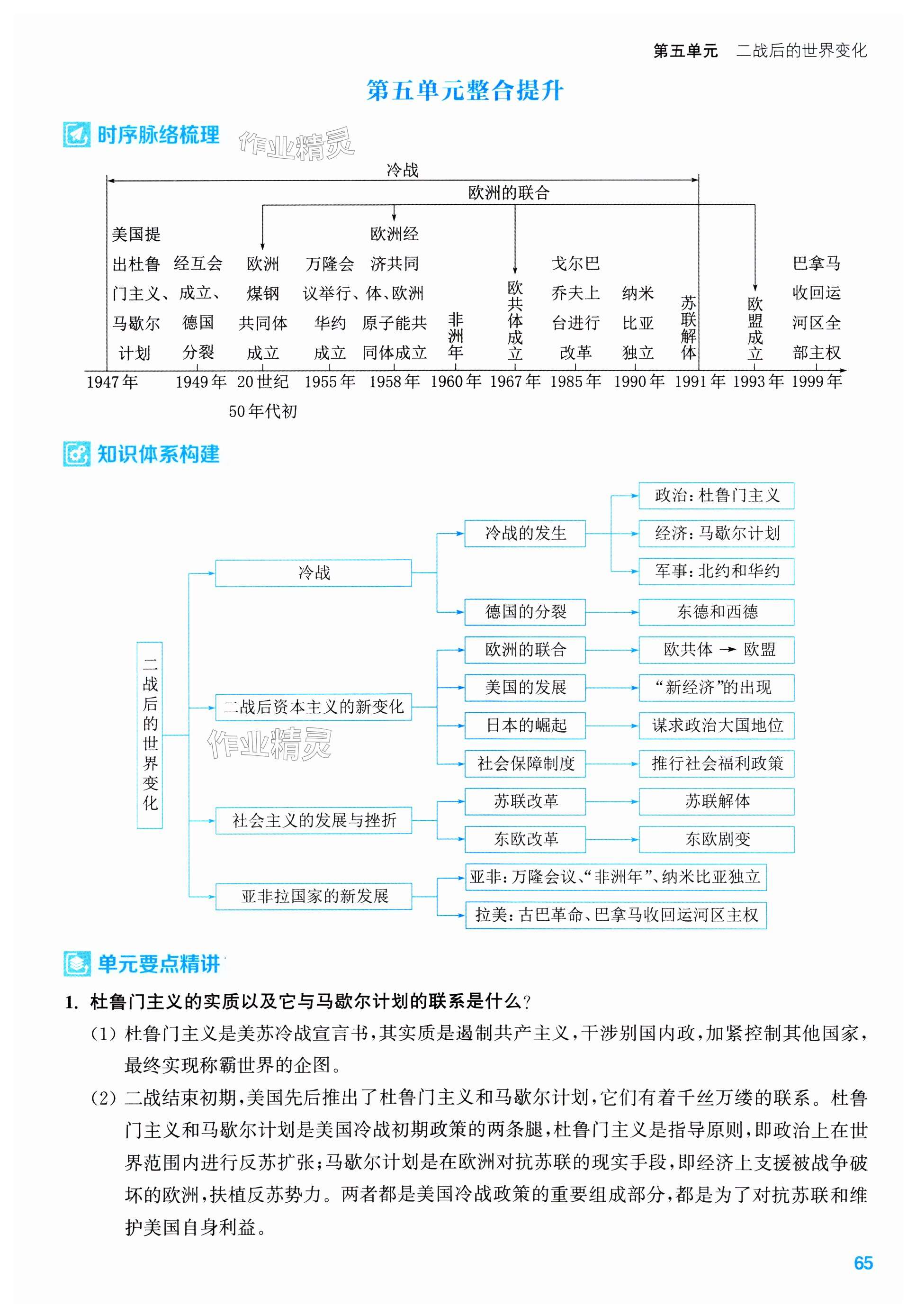 第65页