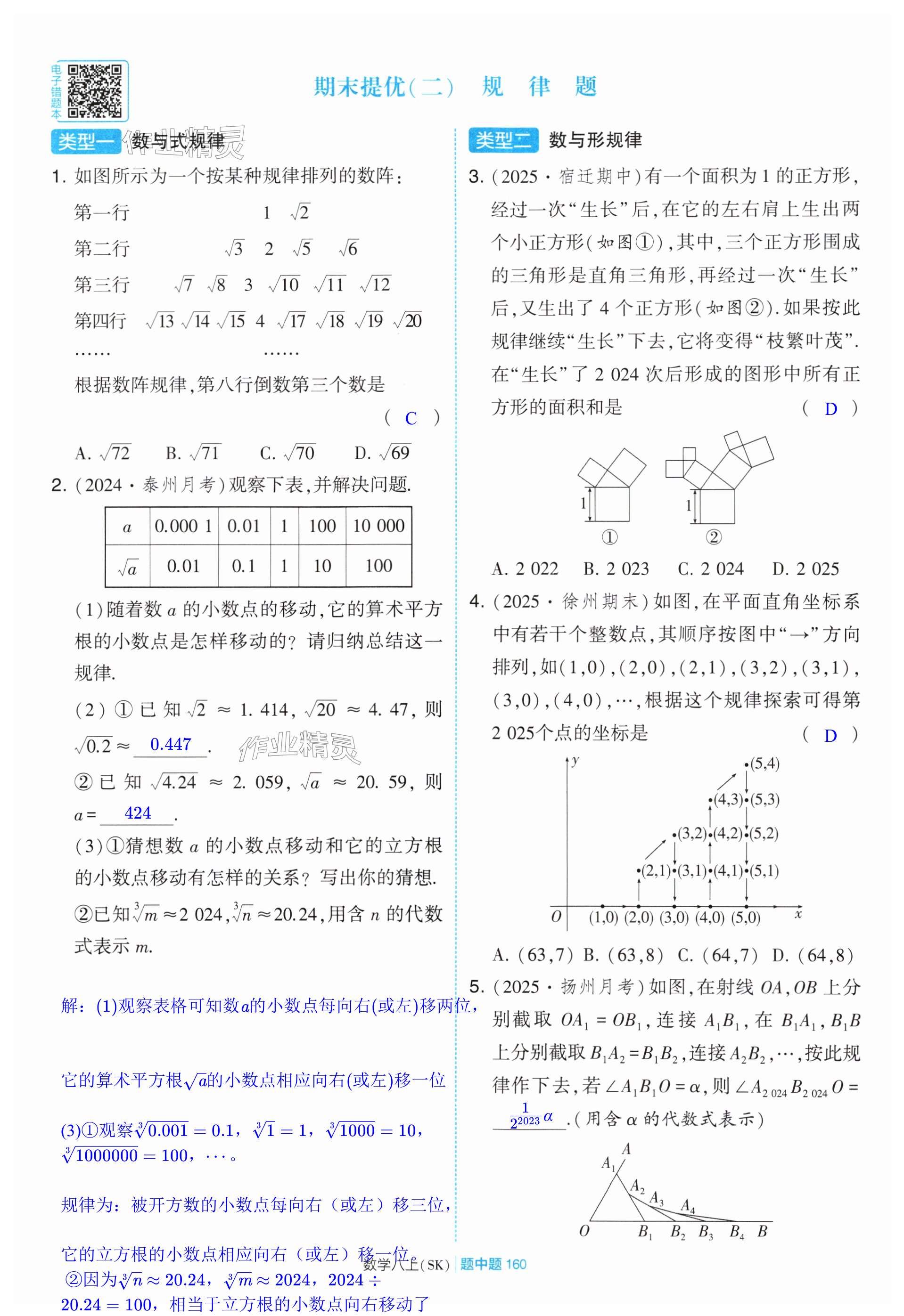 第160页