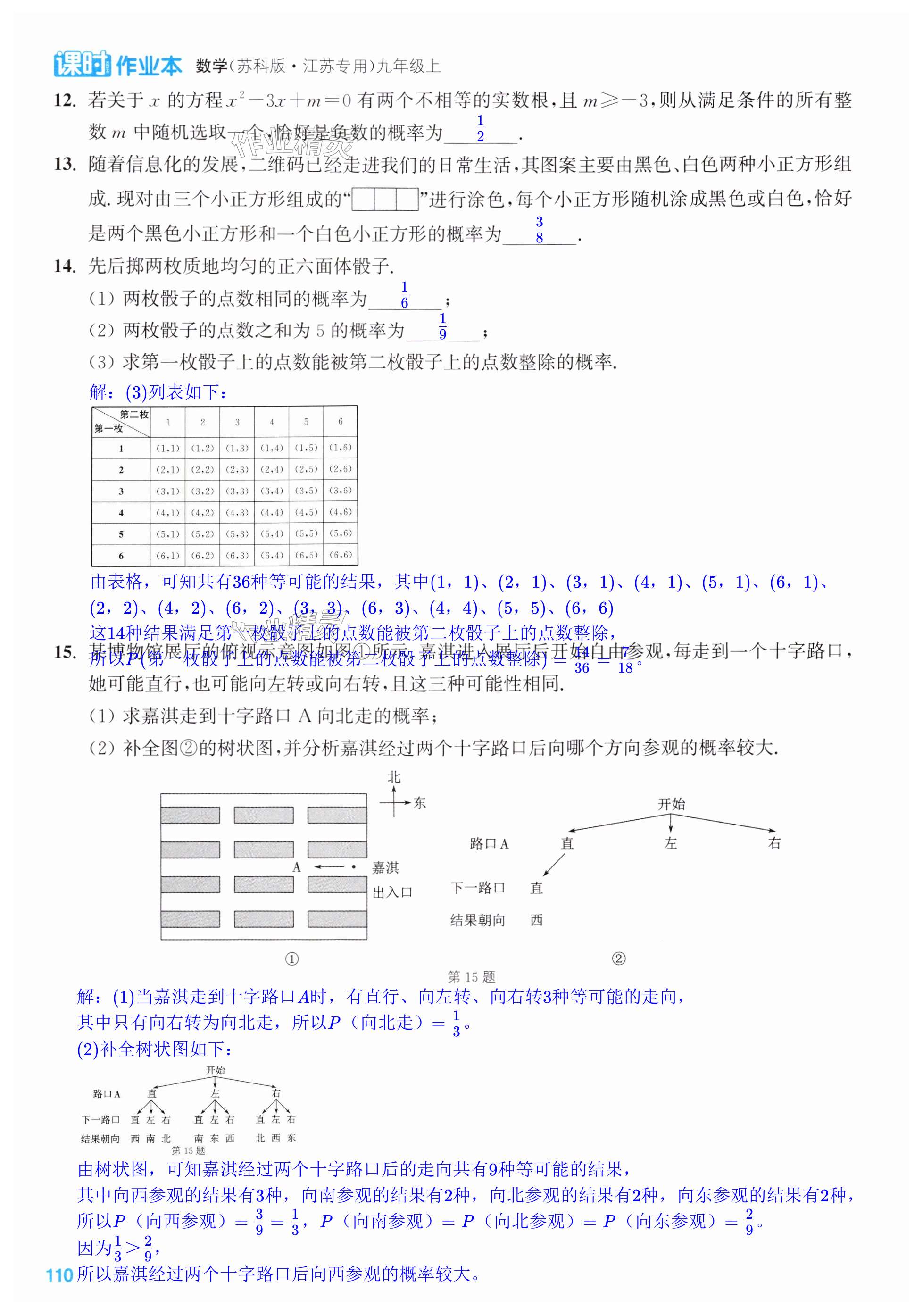 第110页