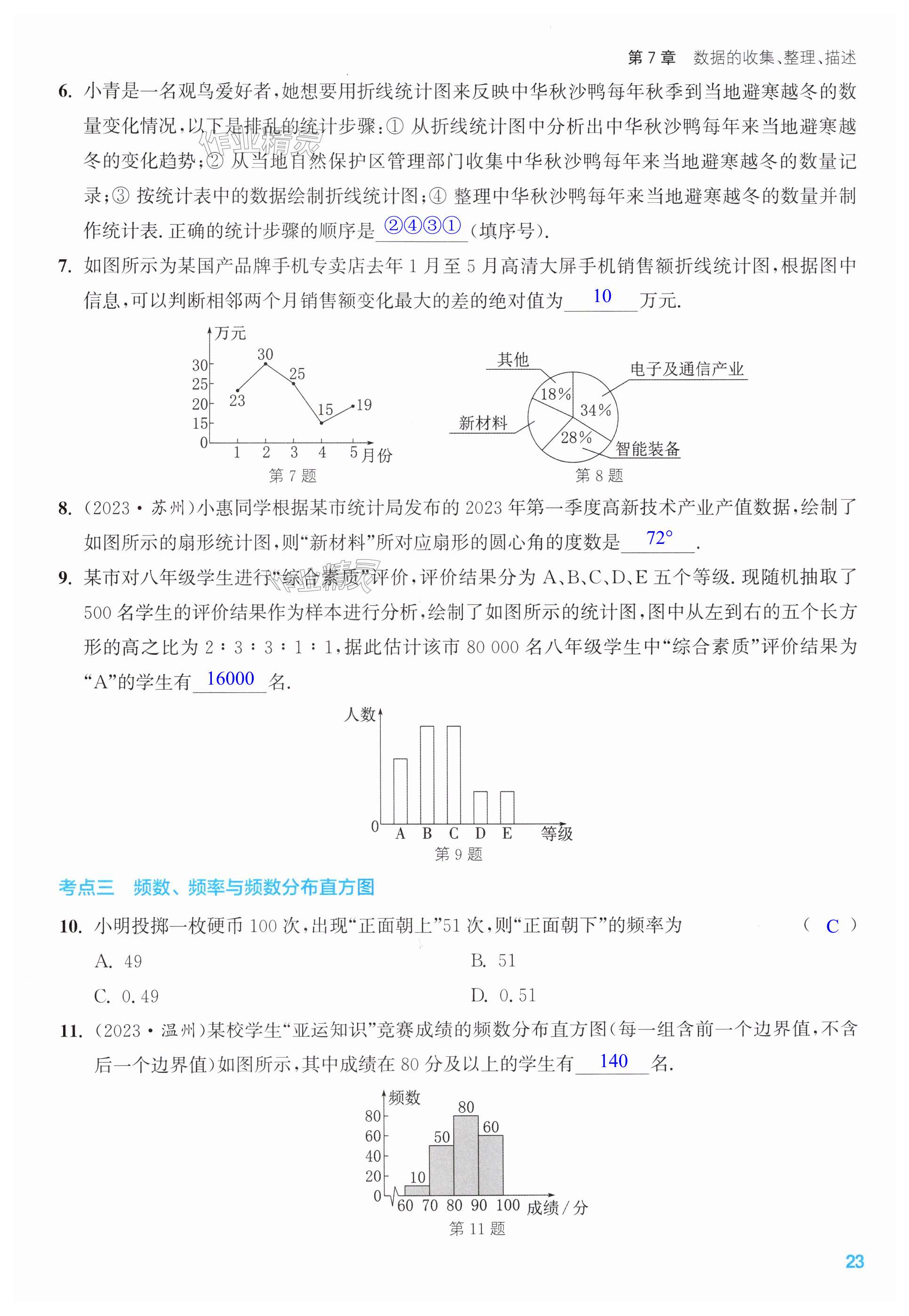 第23页