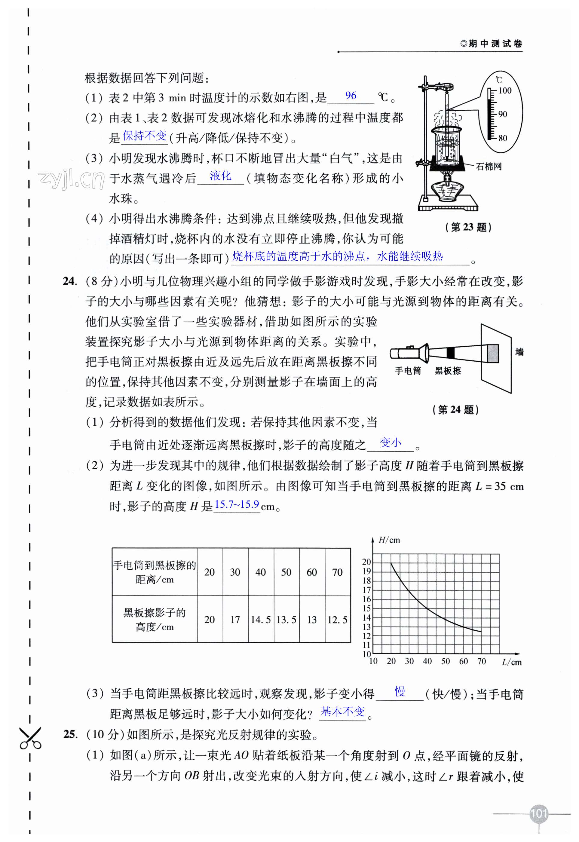 第101页