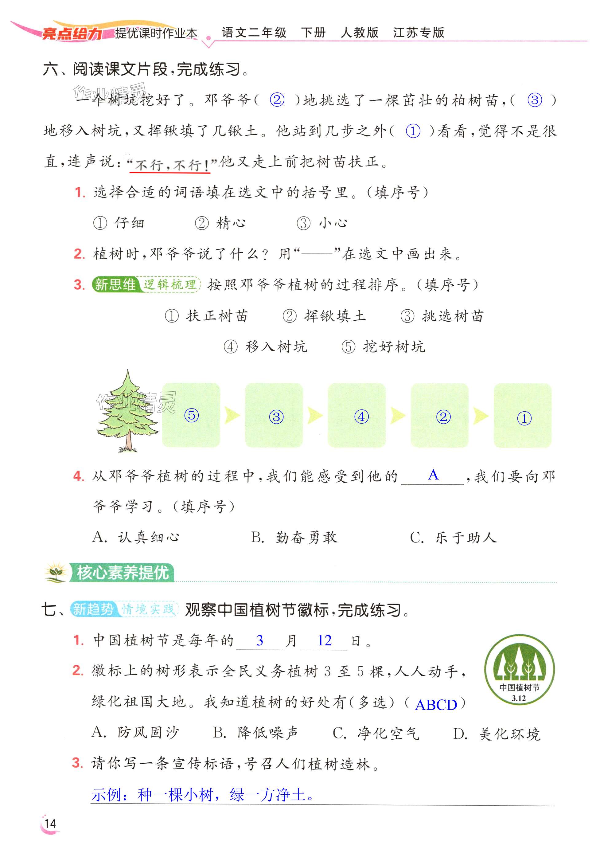 第14页
