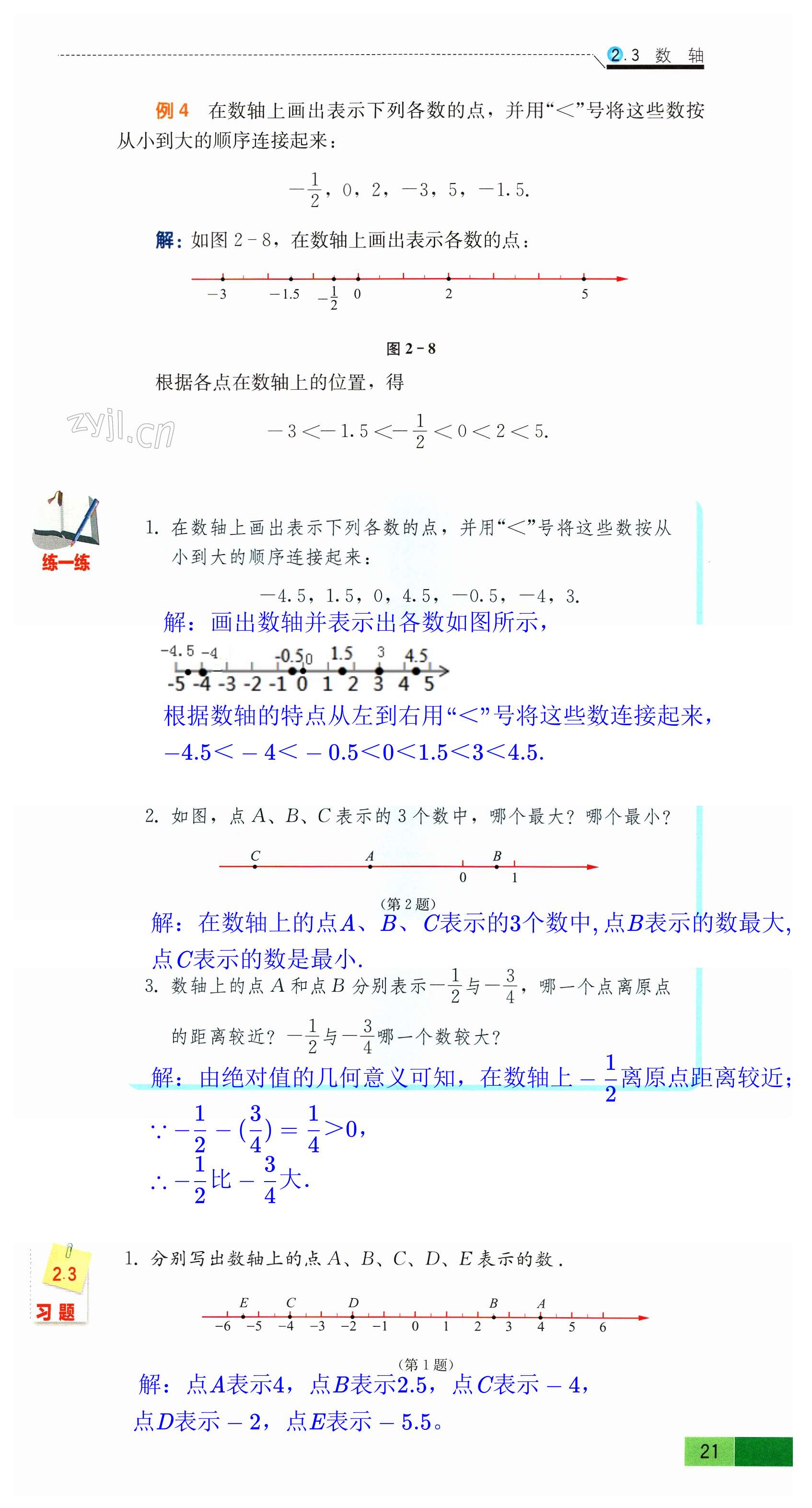 第21页