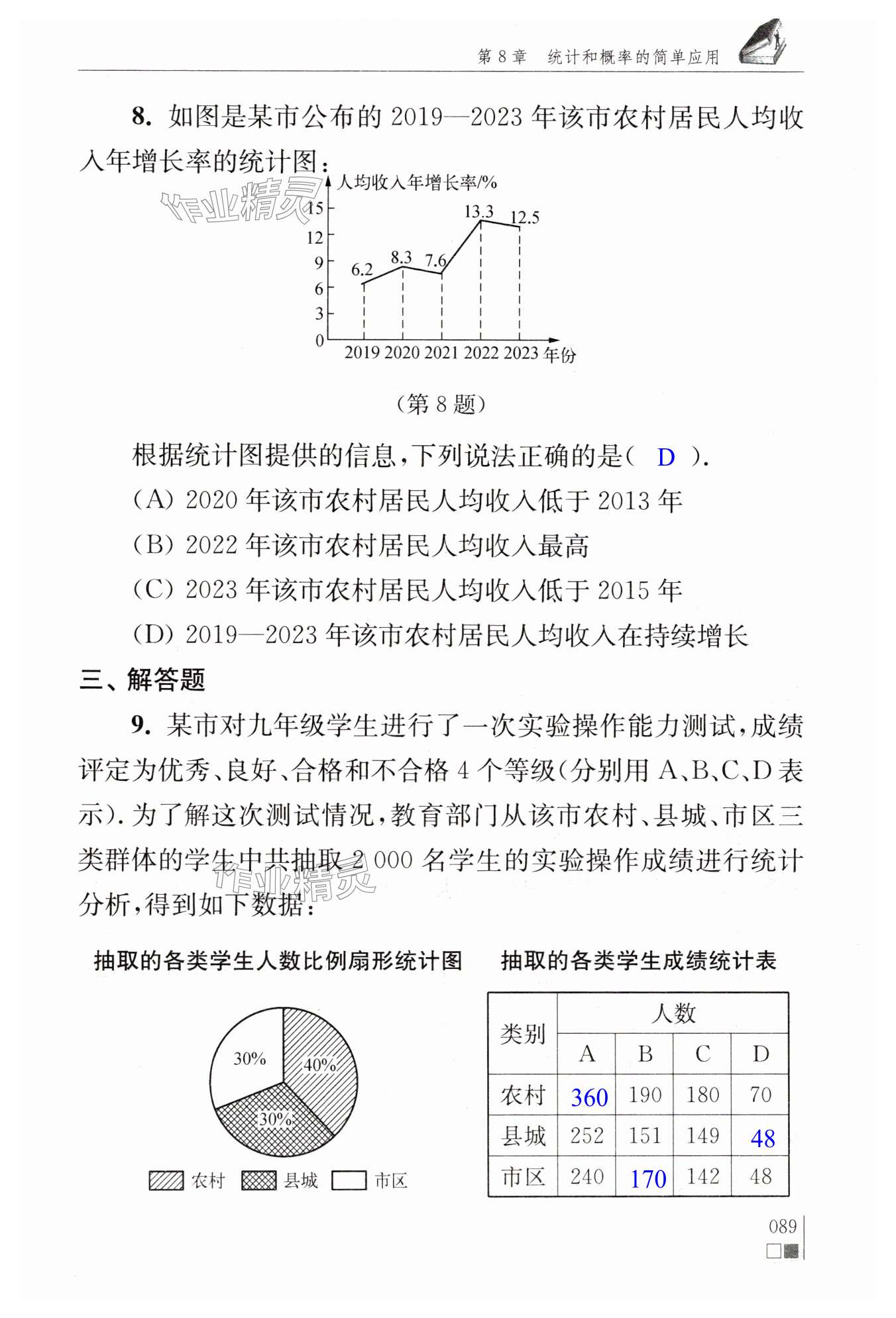 第89页