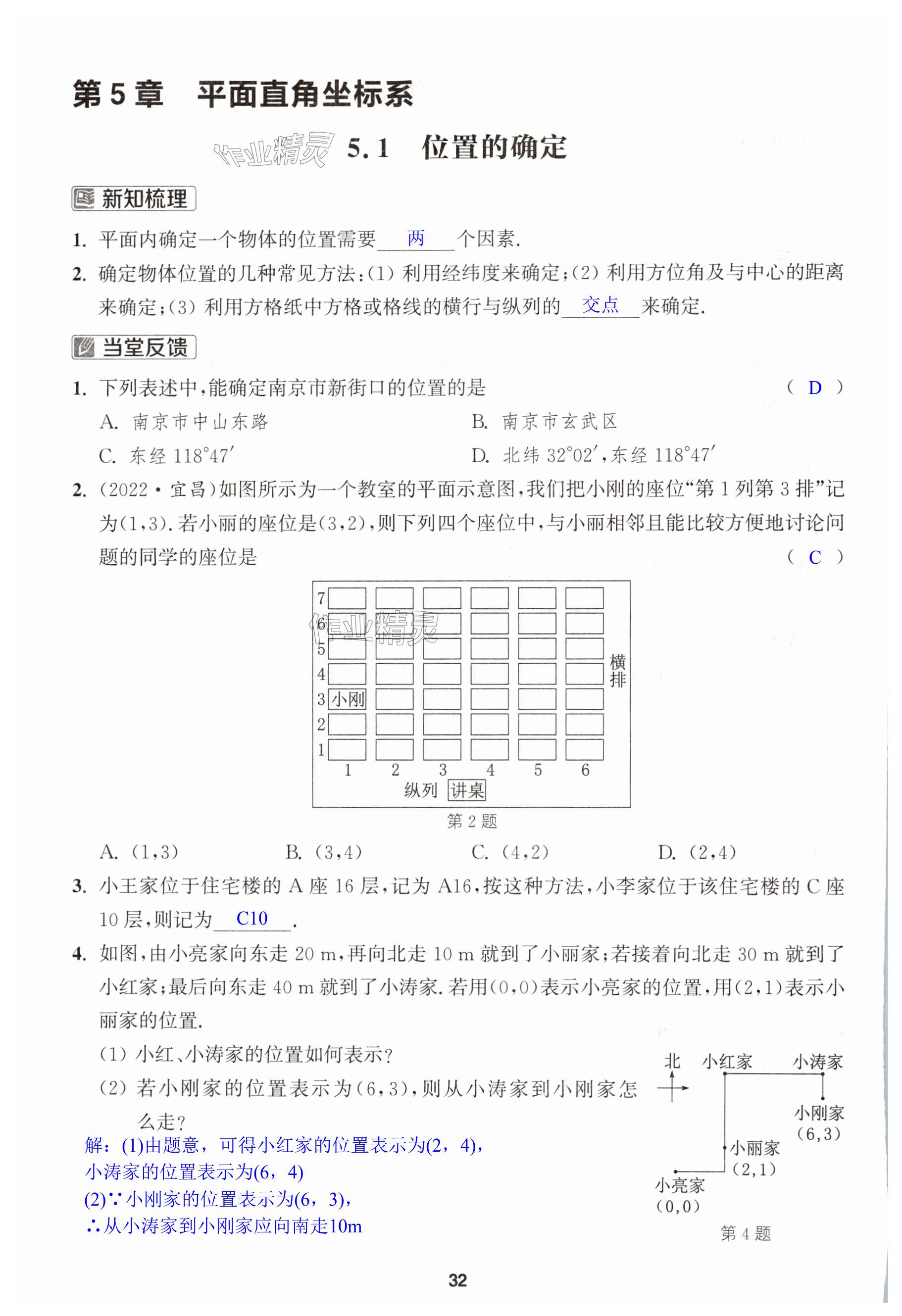 第32页