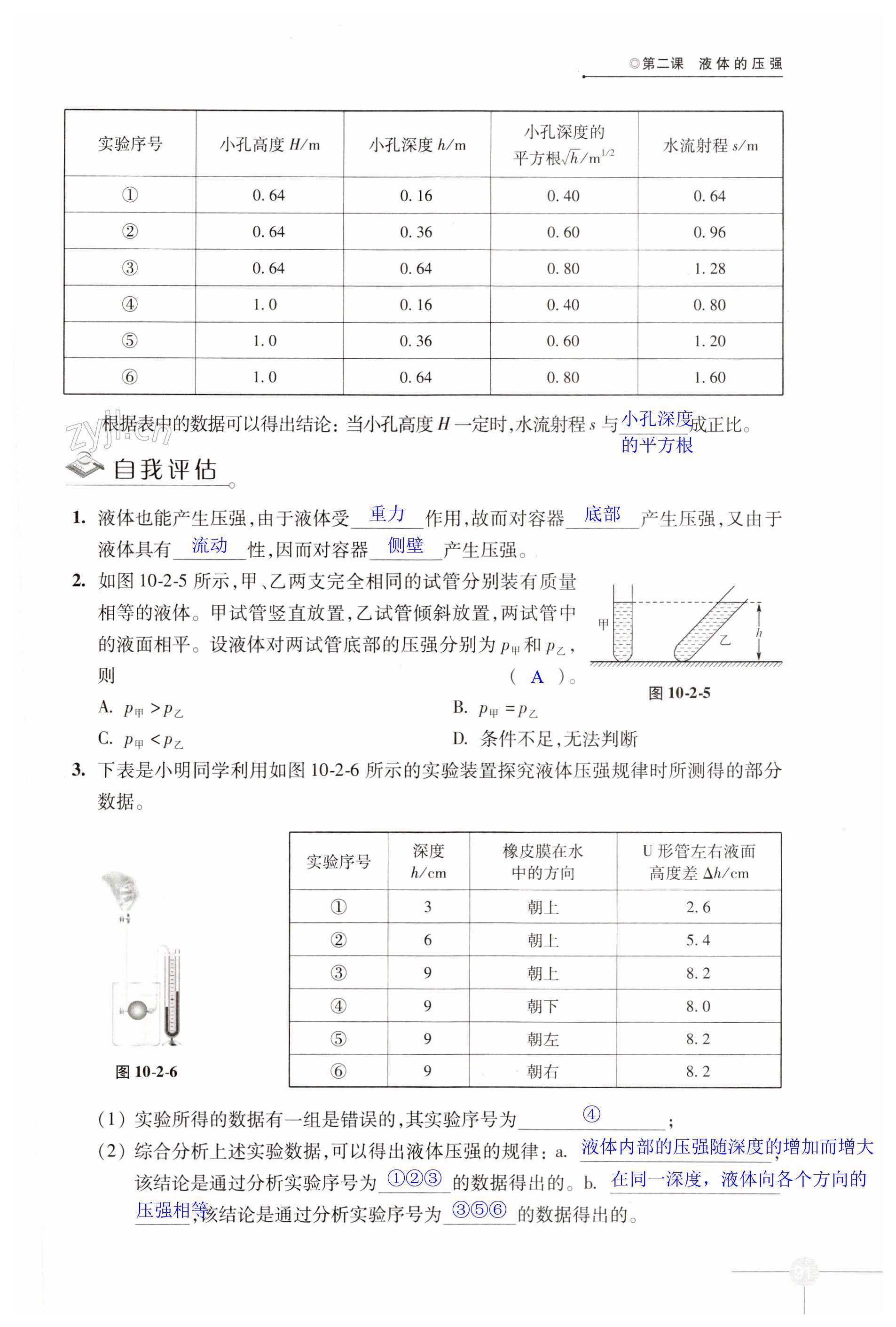 第91页