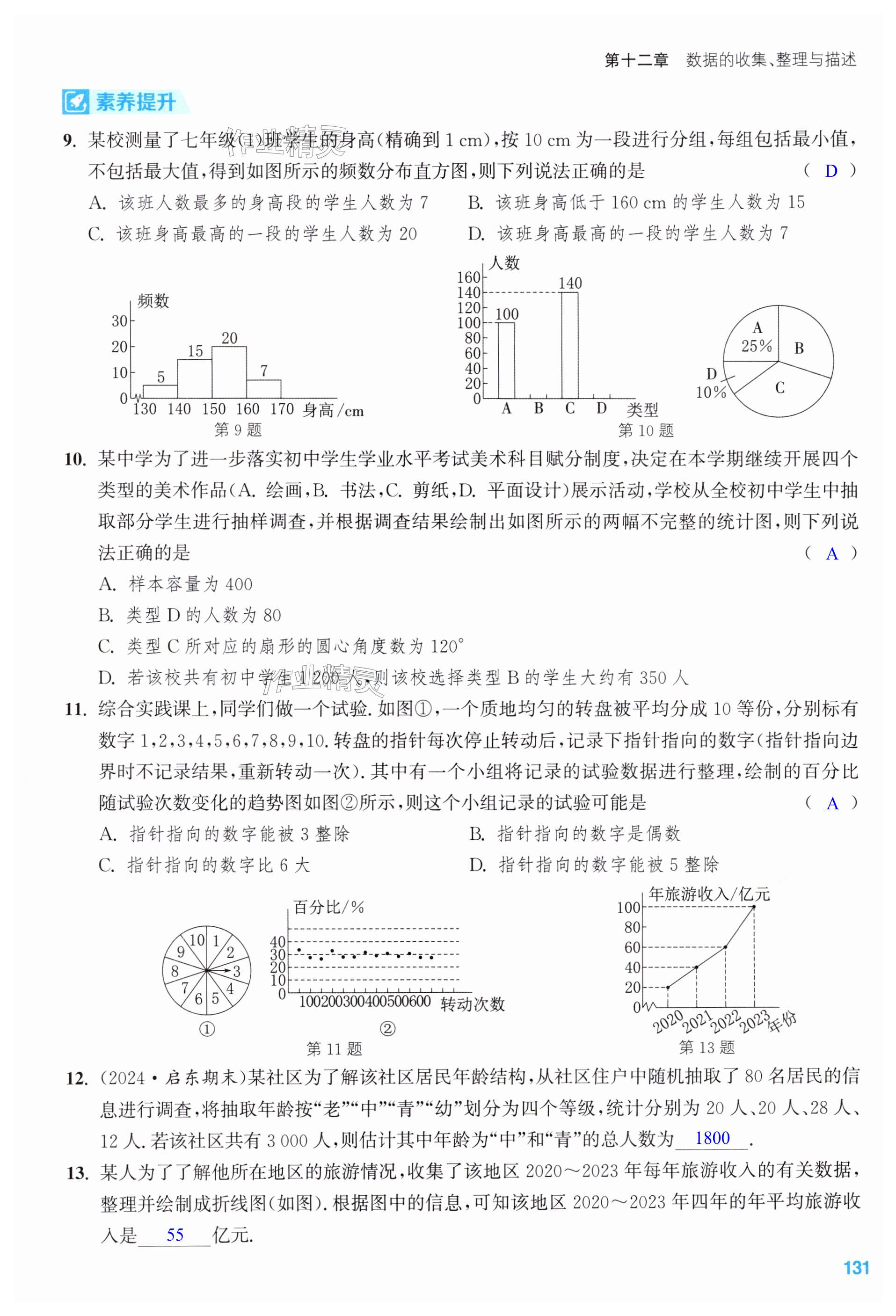 第131页