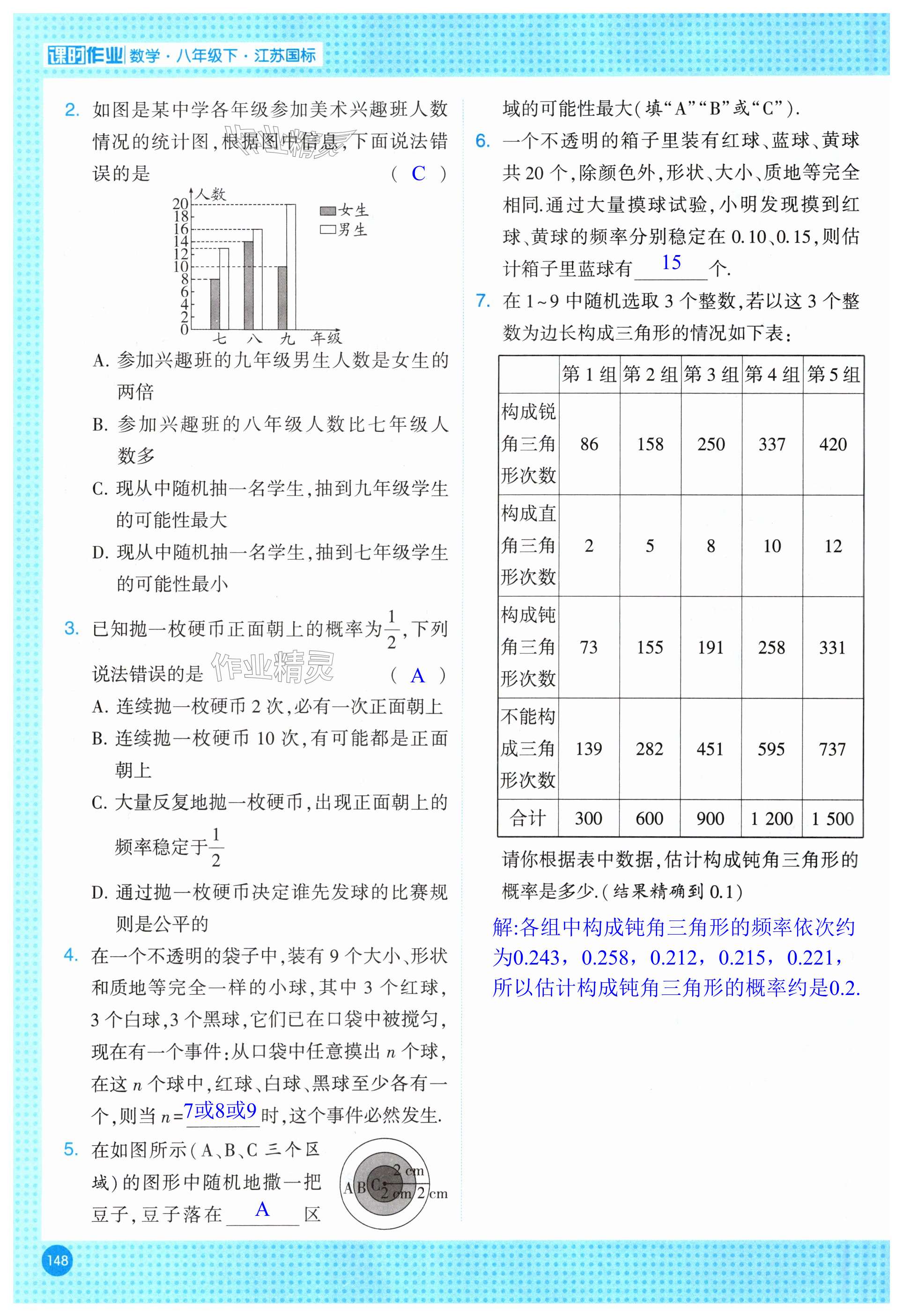 第148页