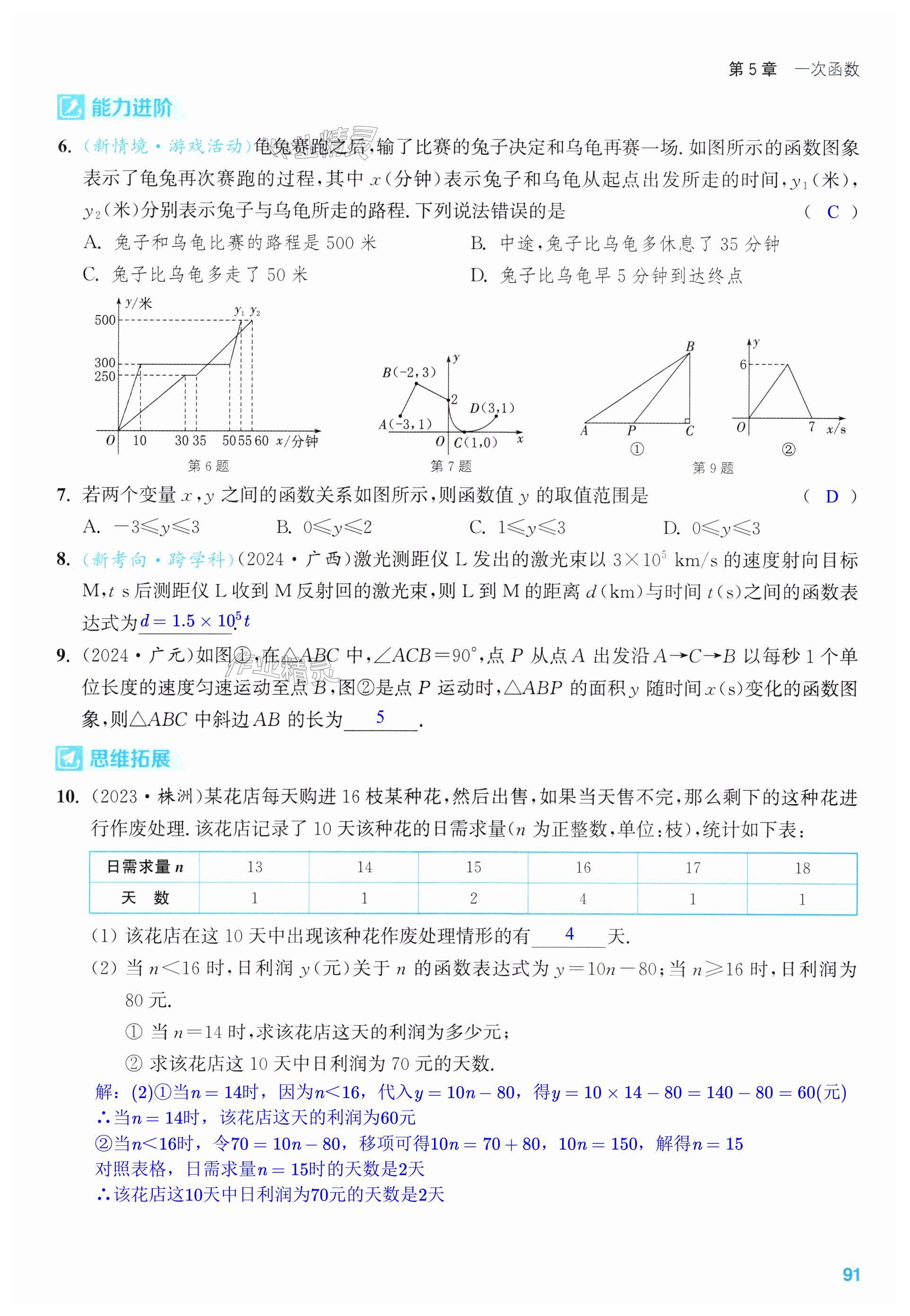 第91页