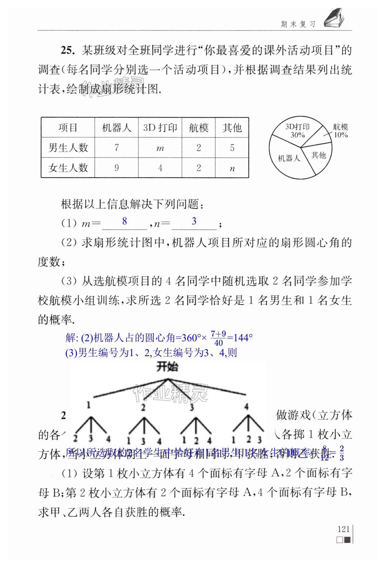 第121页